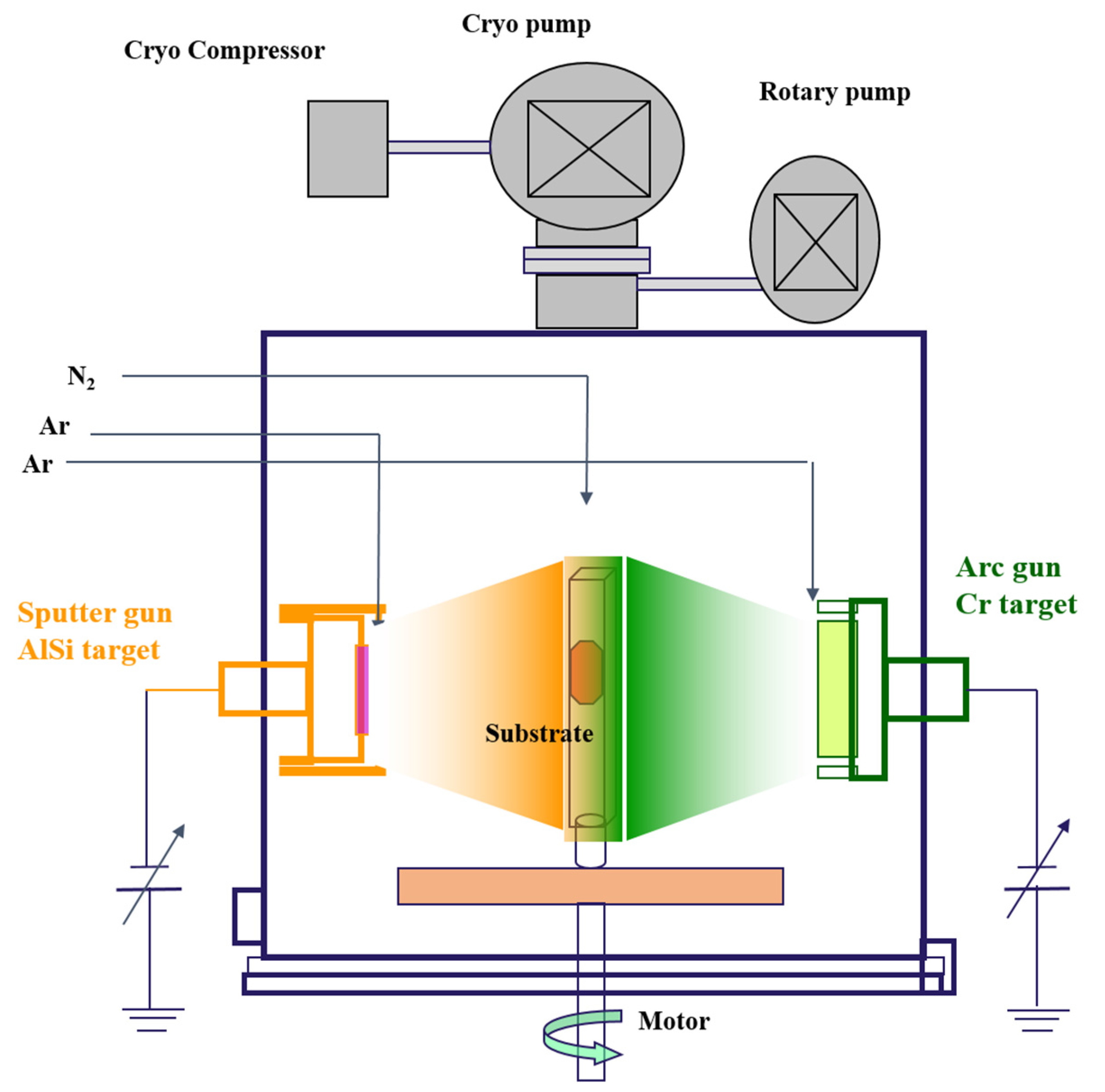 Coatings 07 00119 g001