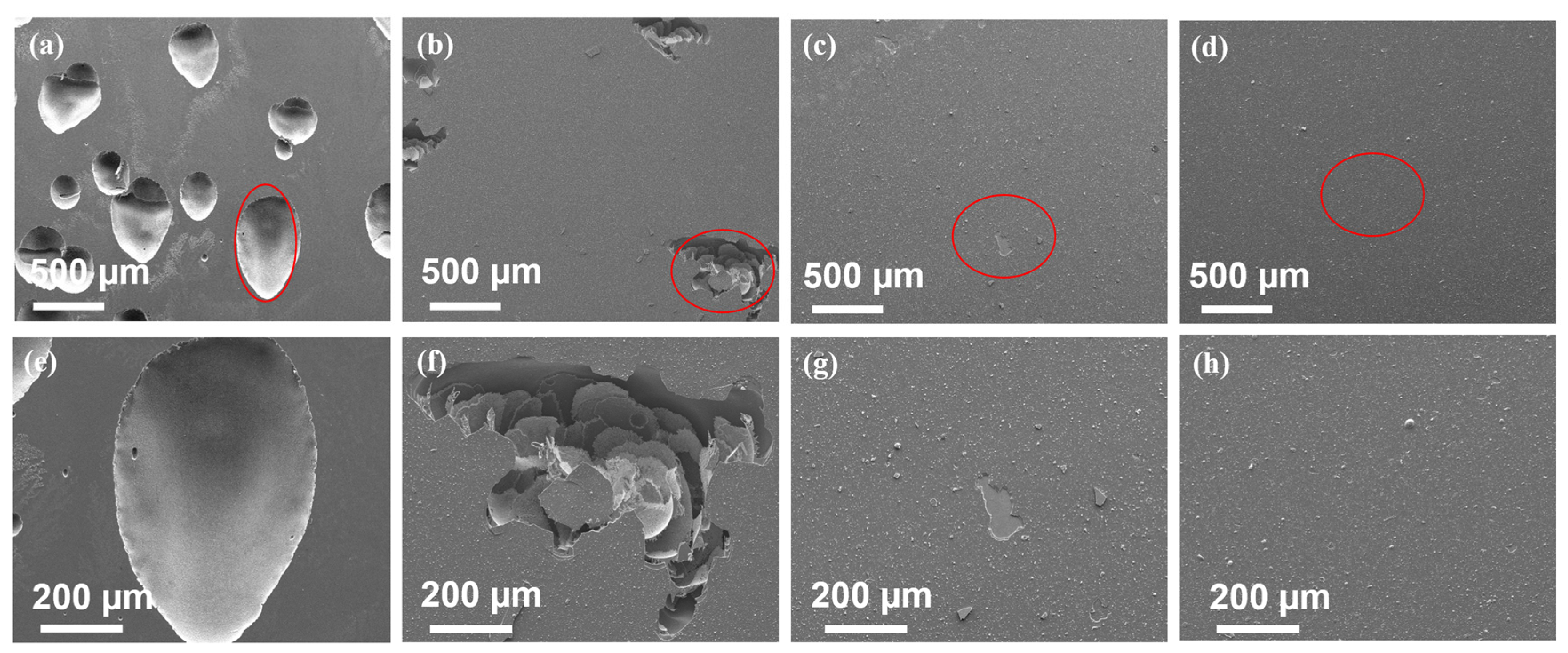 Coatings 07 00119 g014