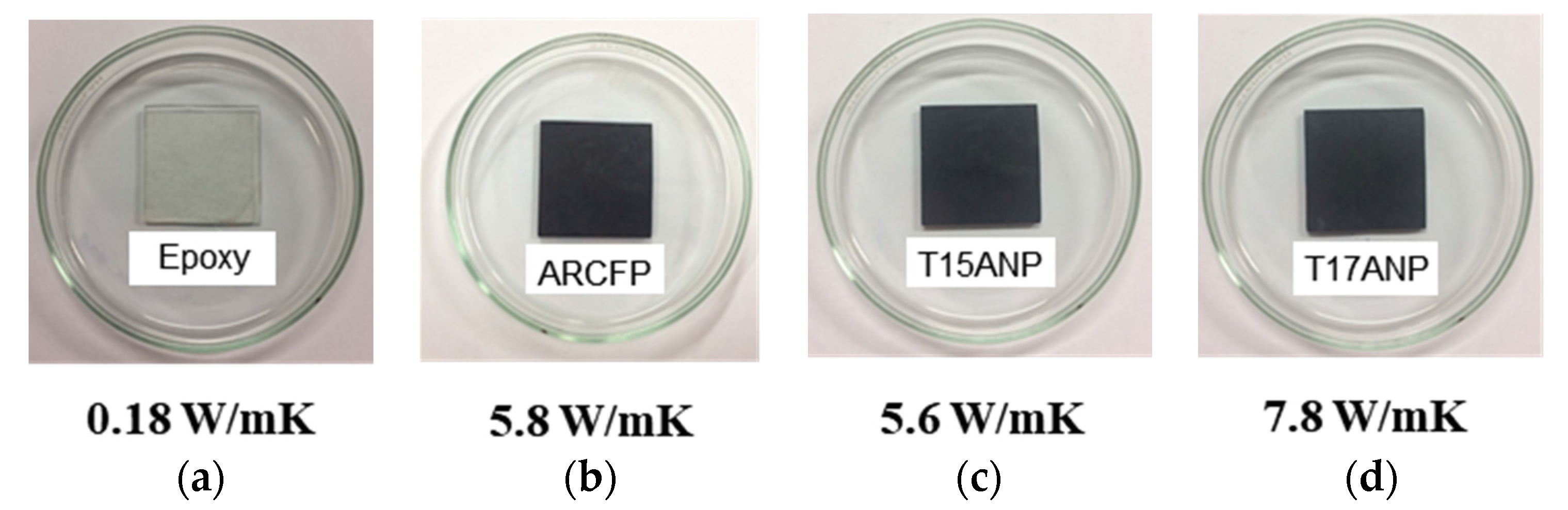 Coatings 07 00121 g006