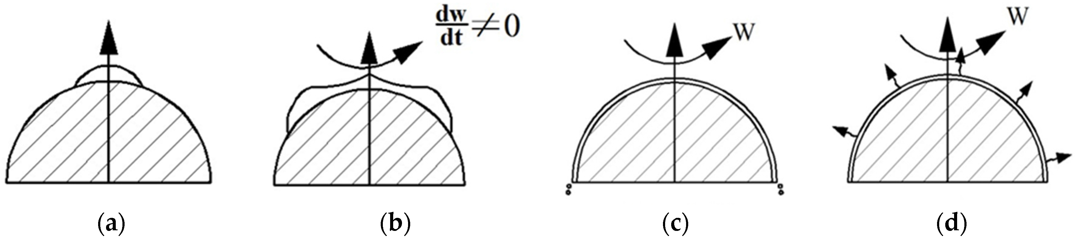 Coatings 07 00124 g001