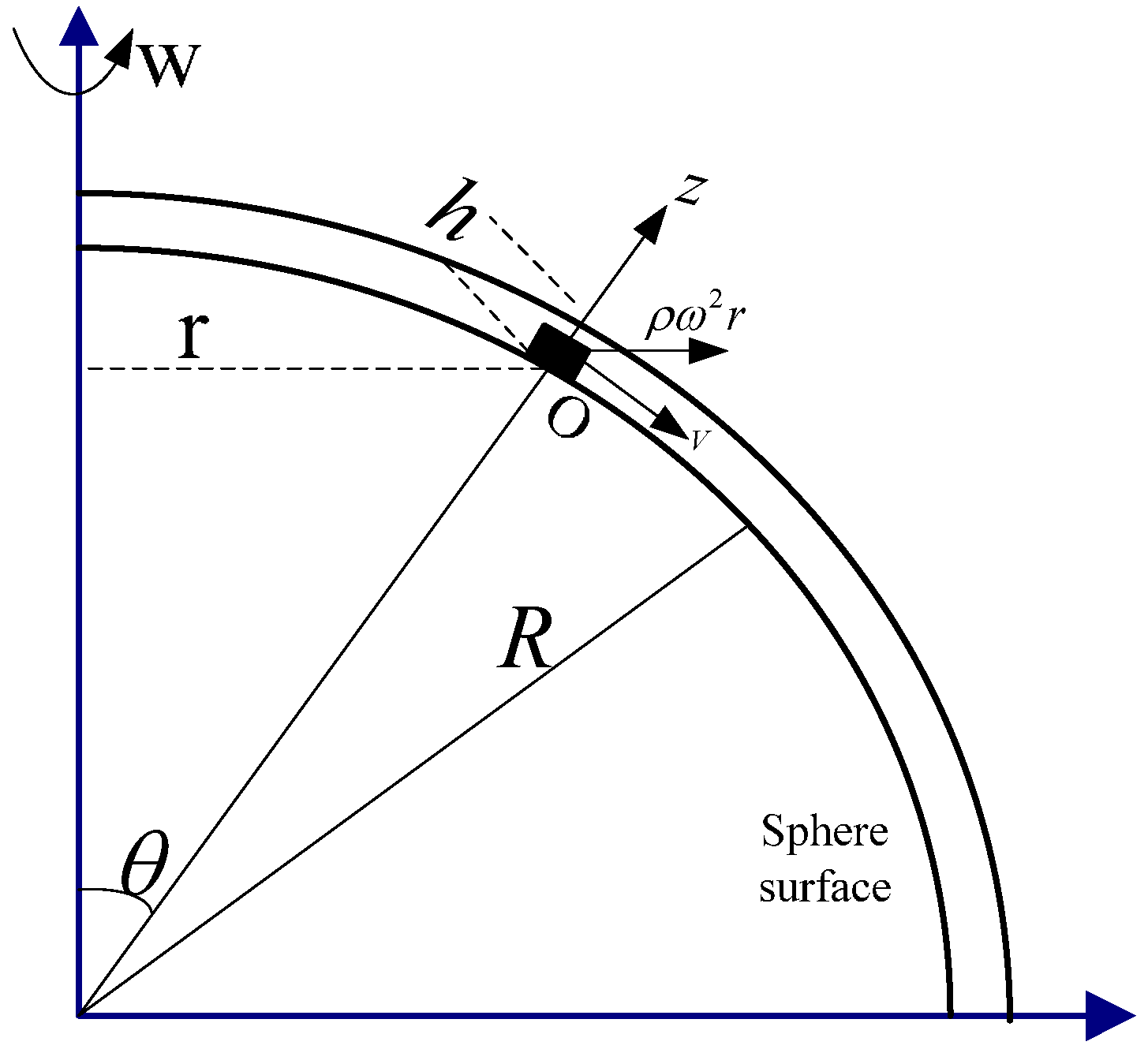 Coatings 07 00124 g002
