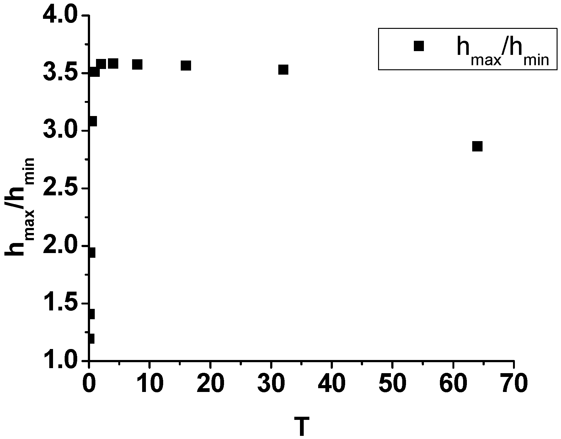 Coatings 07 00124 g006