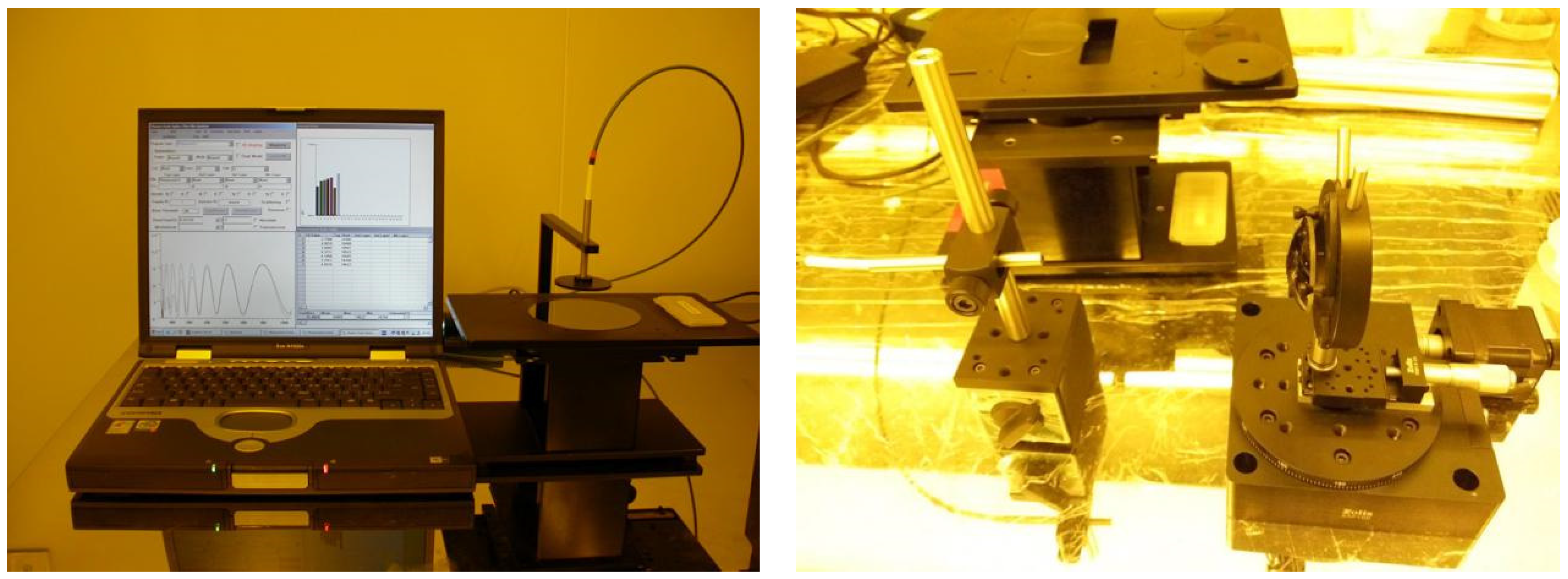 Coatings 07 00124 g010