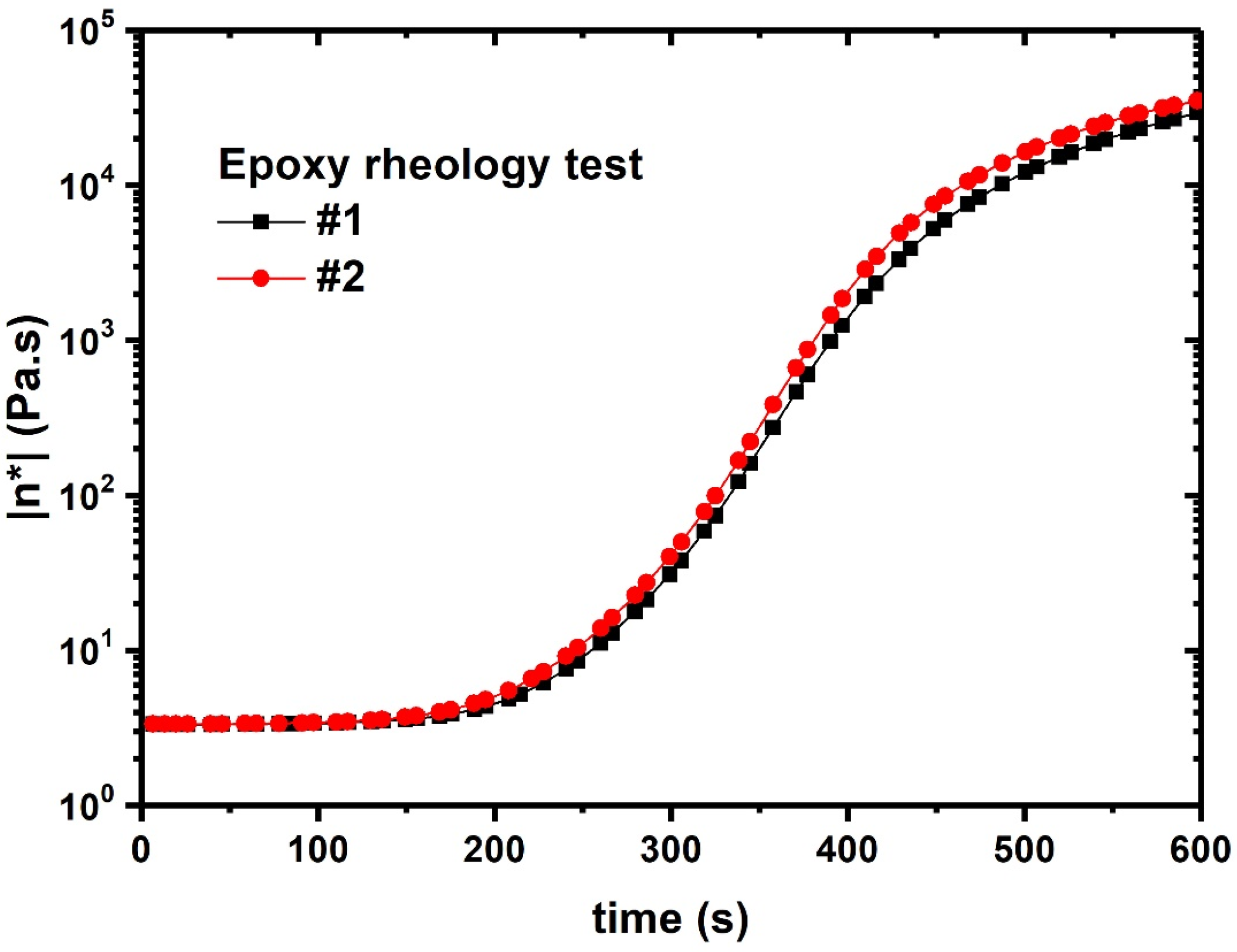 Coatings 07 00124 g011