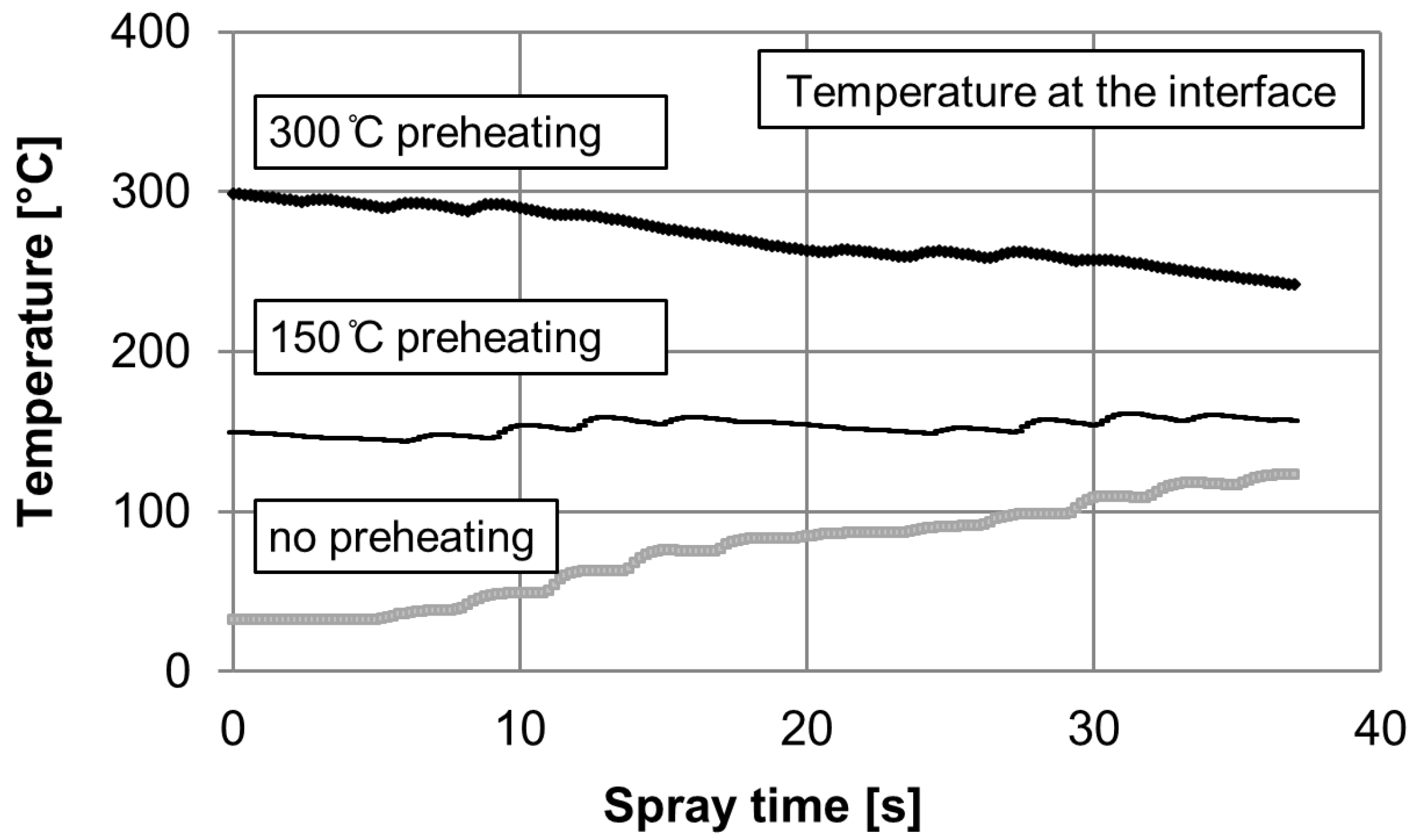 Coatings 07 00125 g007