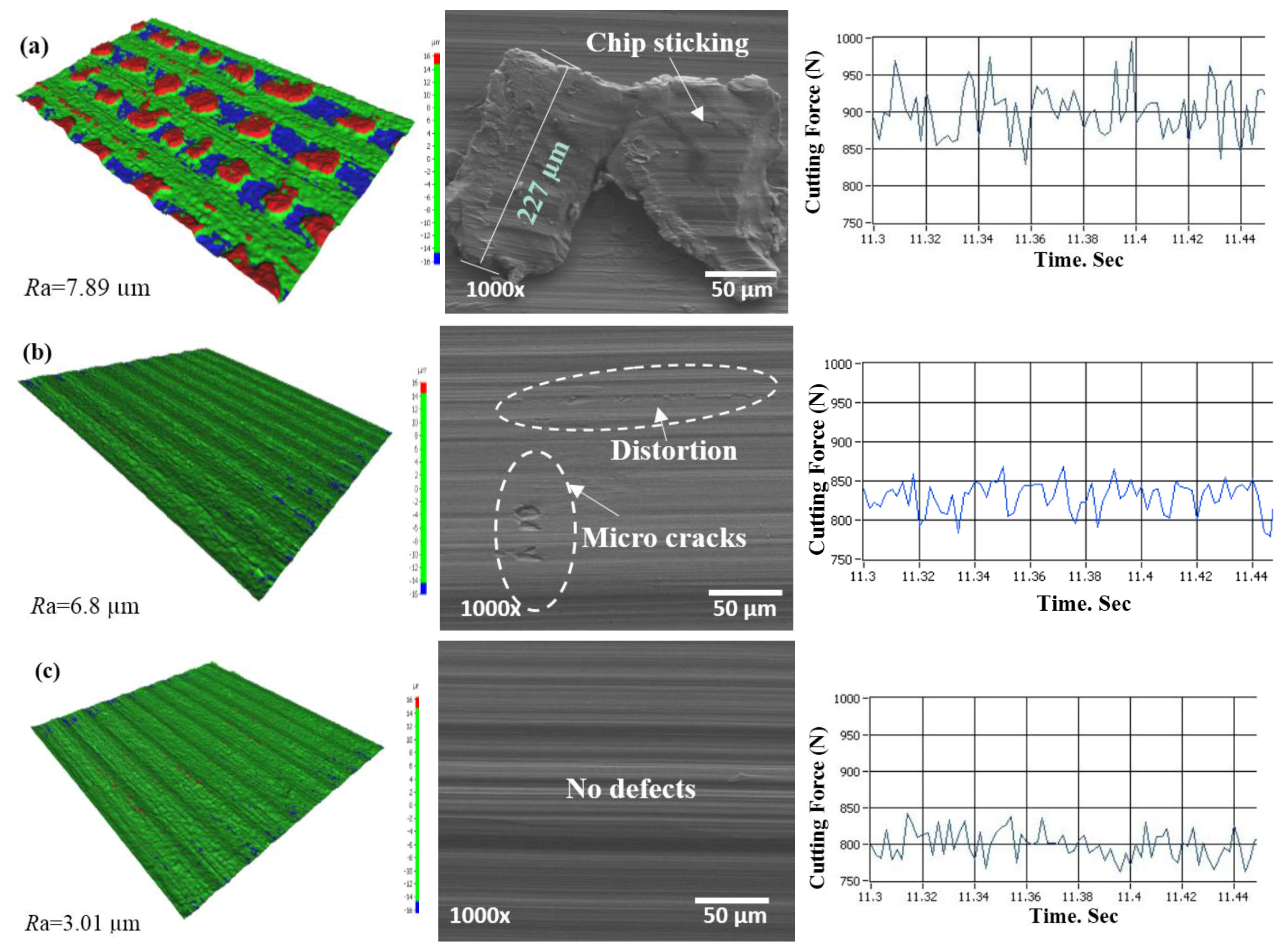 Coatings 07 00127 g010 Coatings 07 00127 g010
