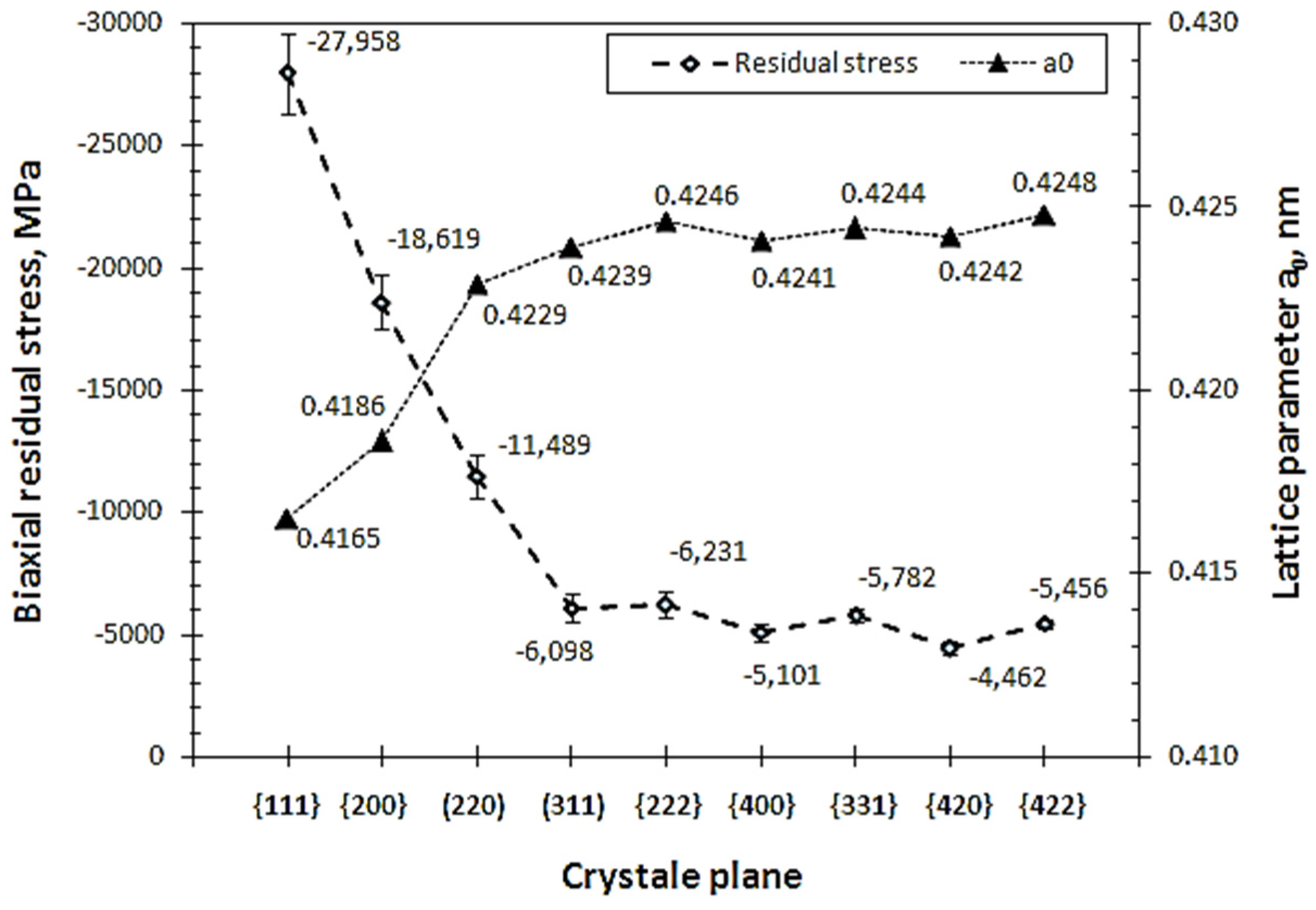 Coatings 07 00128 g005