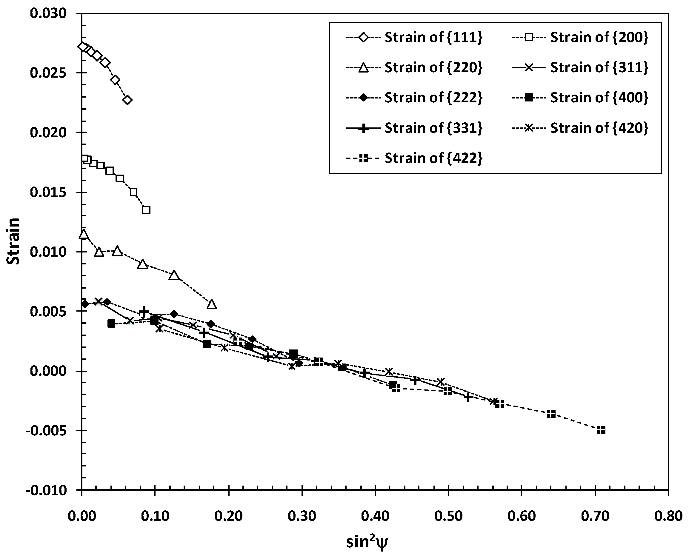 Coatings 07 00128 g006