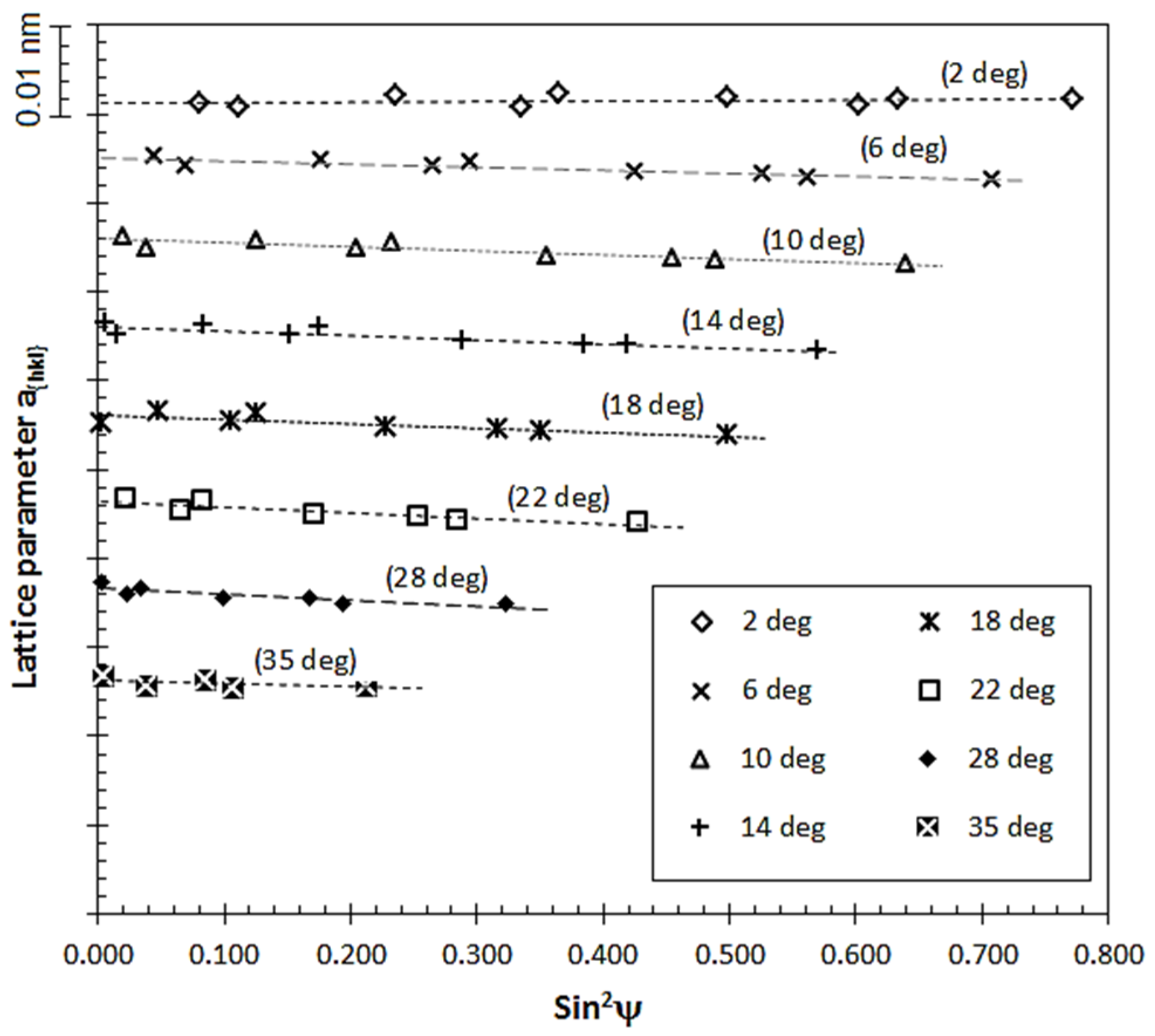 Coatings 07 00128 g007