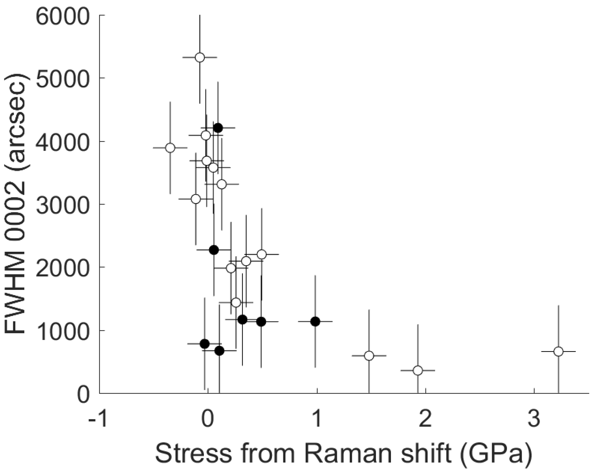 Coatings 07 00136 g004
