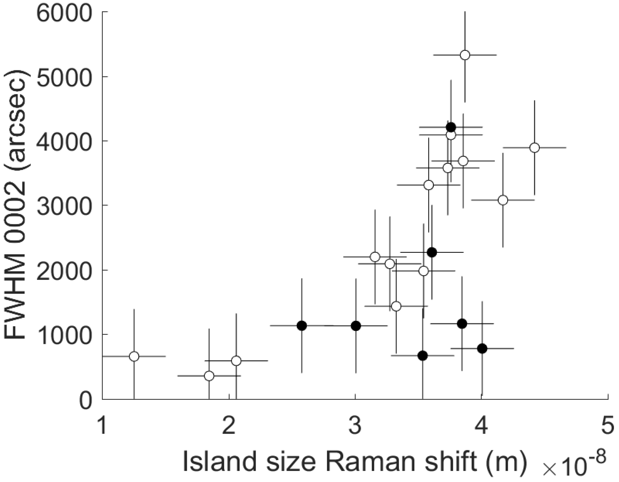 Coatings 07 00136 g005
