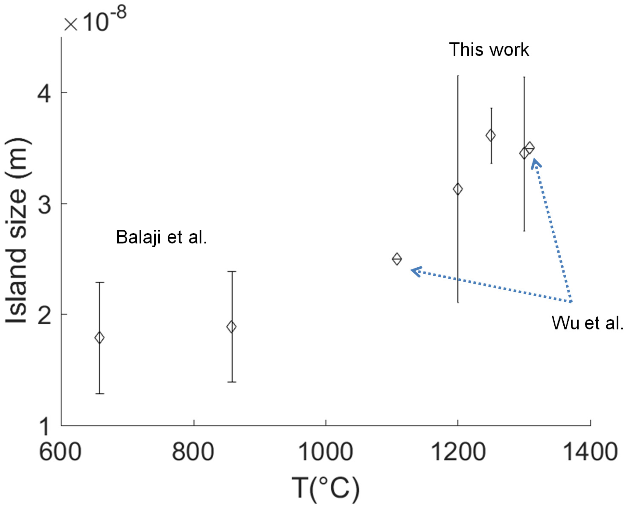 Coatings 07 00136 g006