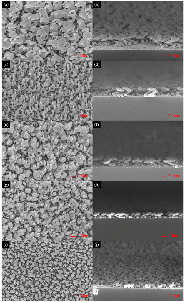 Coatings 07 00140 g002