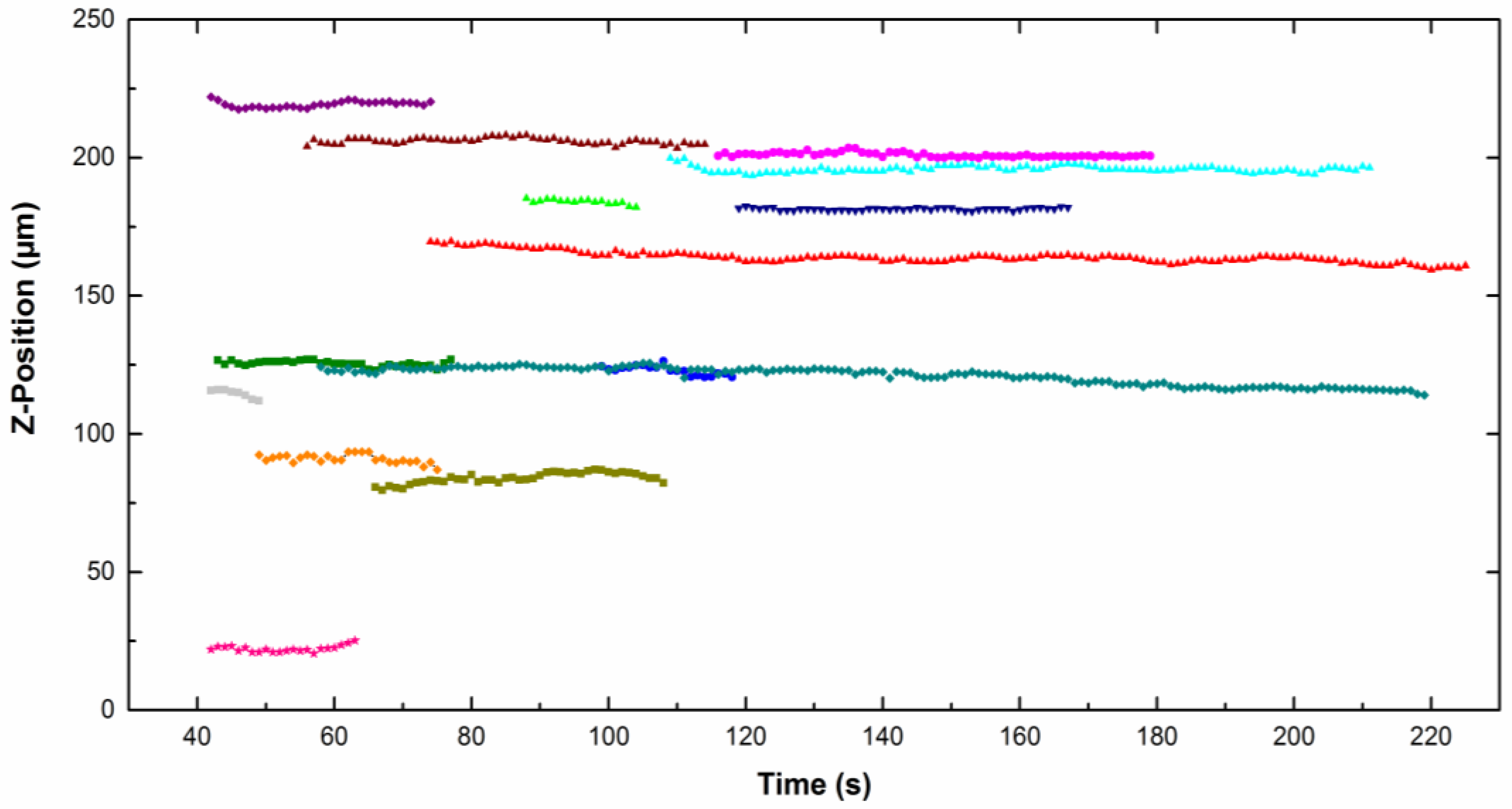 Coatings 07 00147 g004