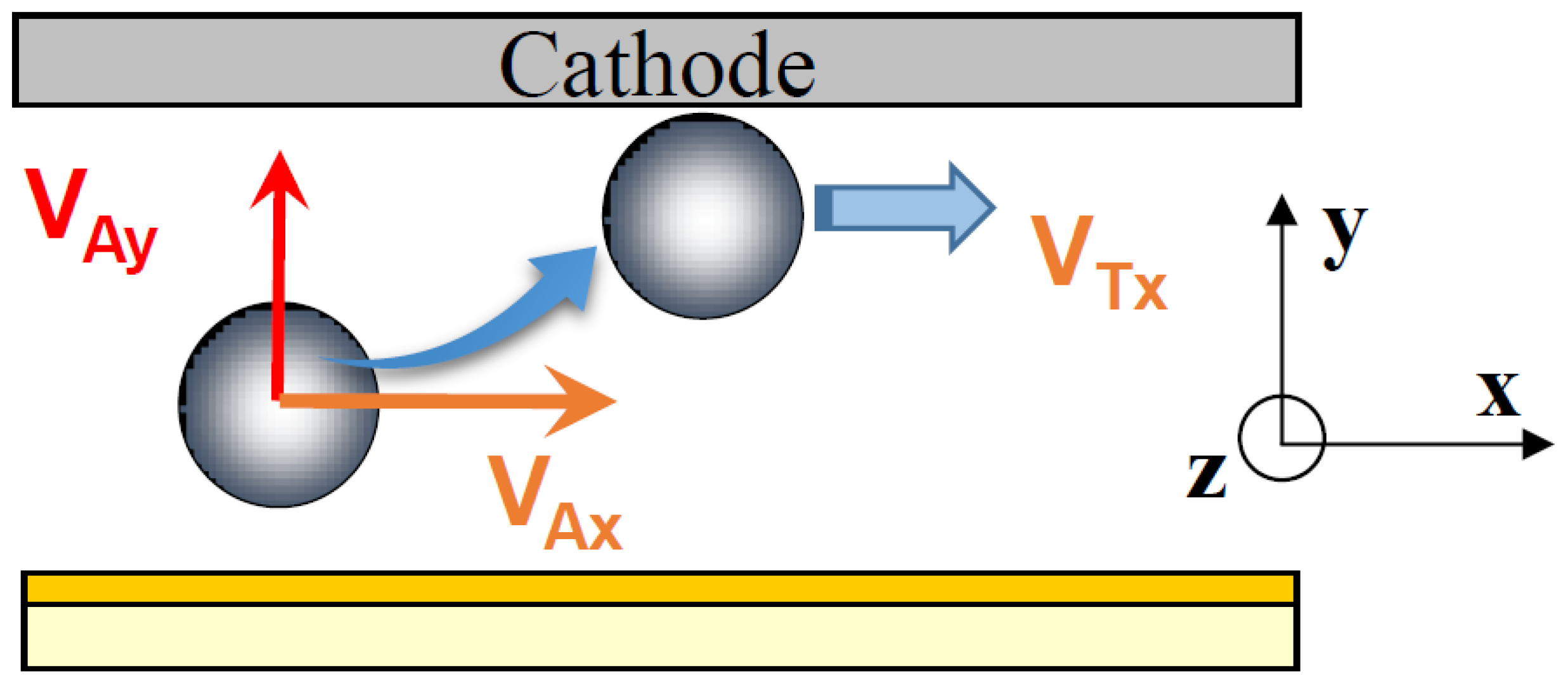 Coatings 07 00147 g007