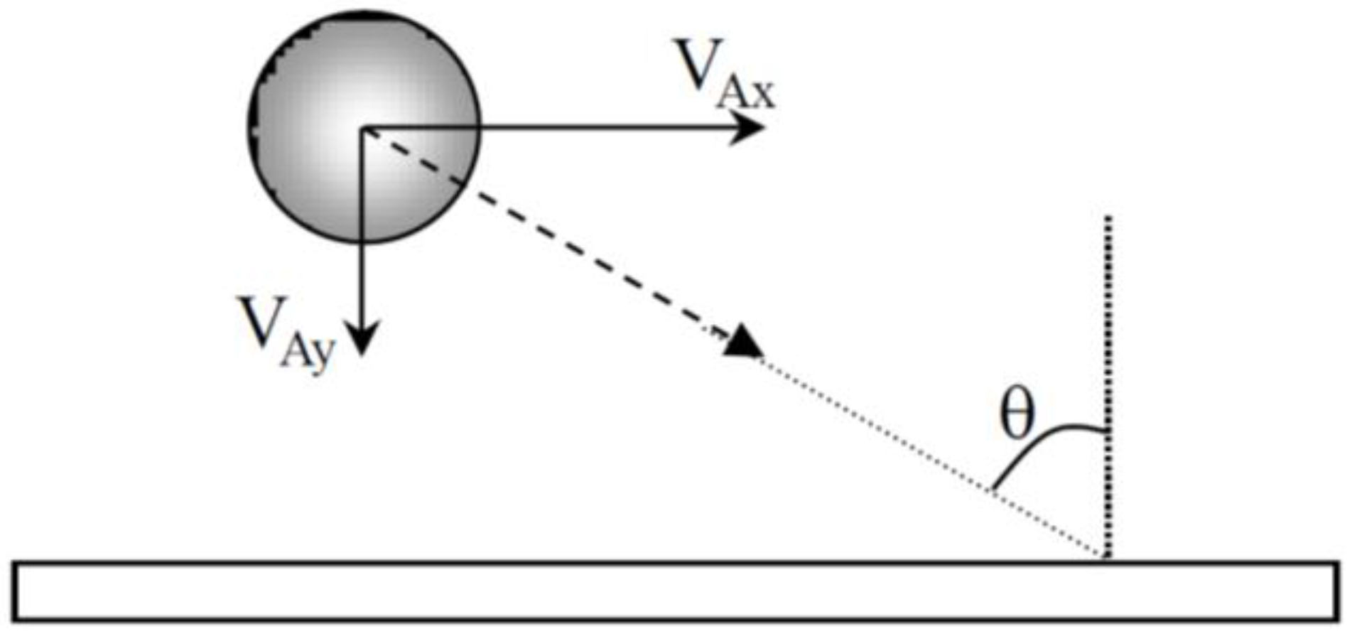 Coatings 07 00147 g008