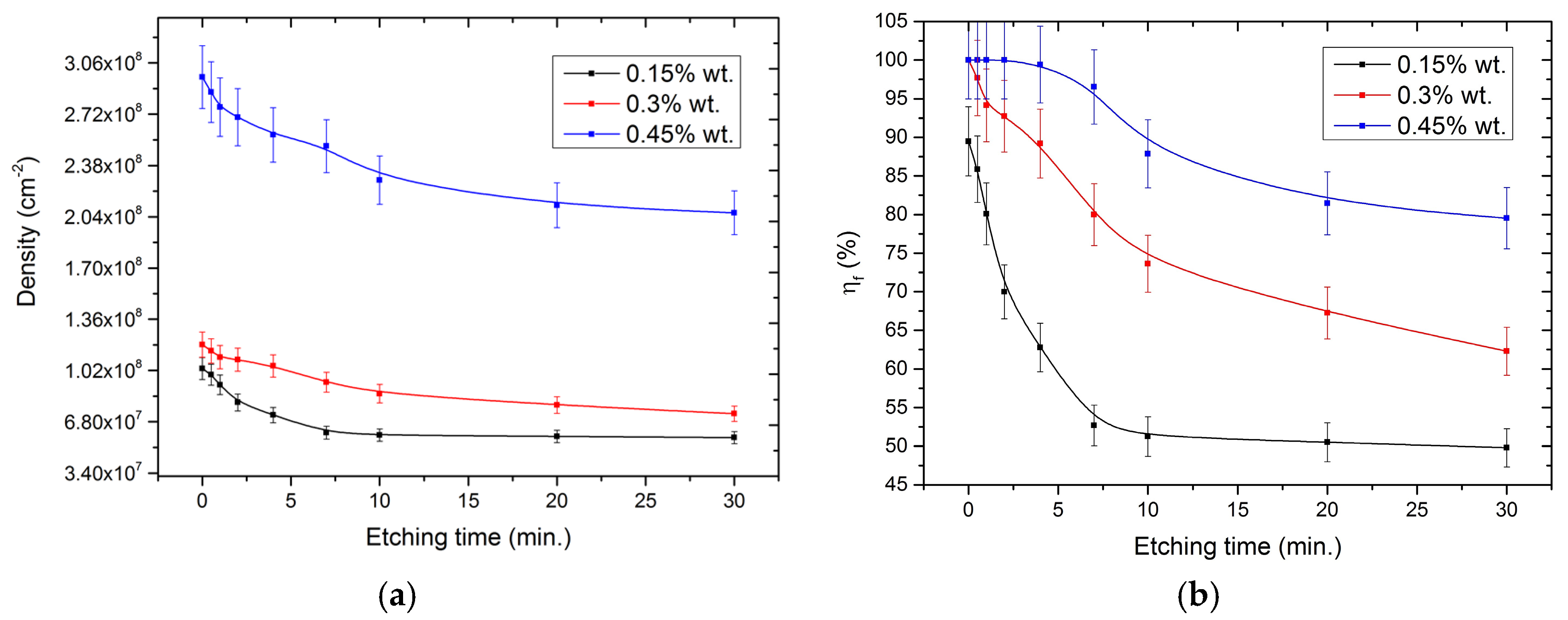 Coatings 07 00148 g004