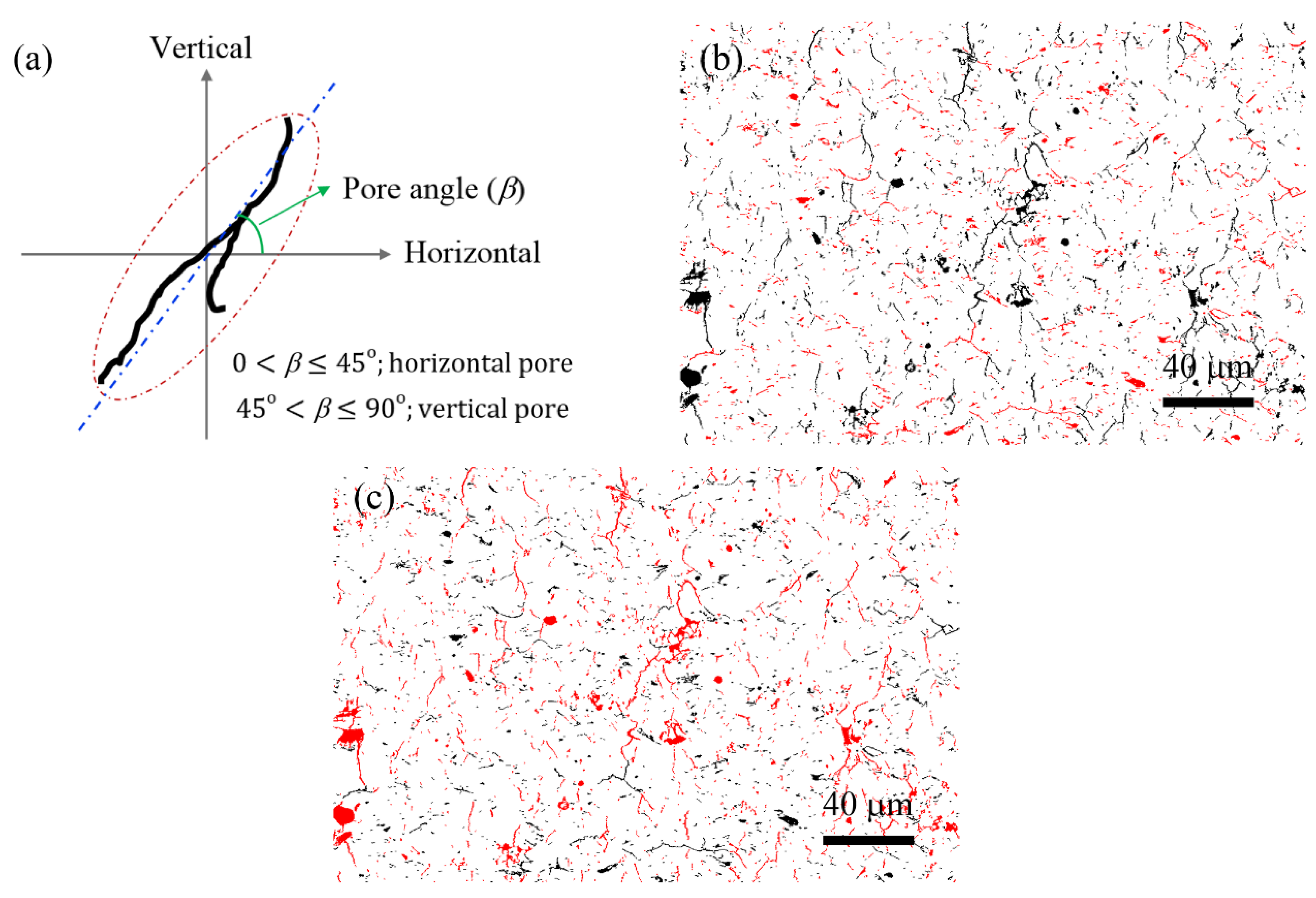 Coatings 07 00150 g003
