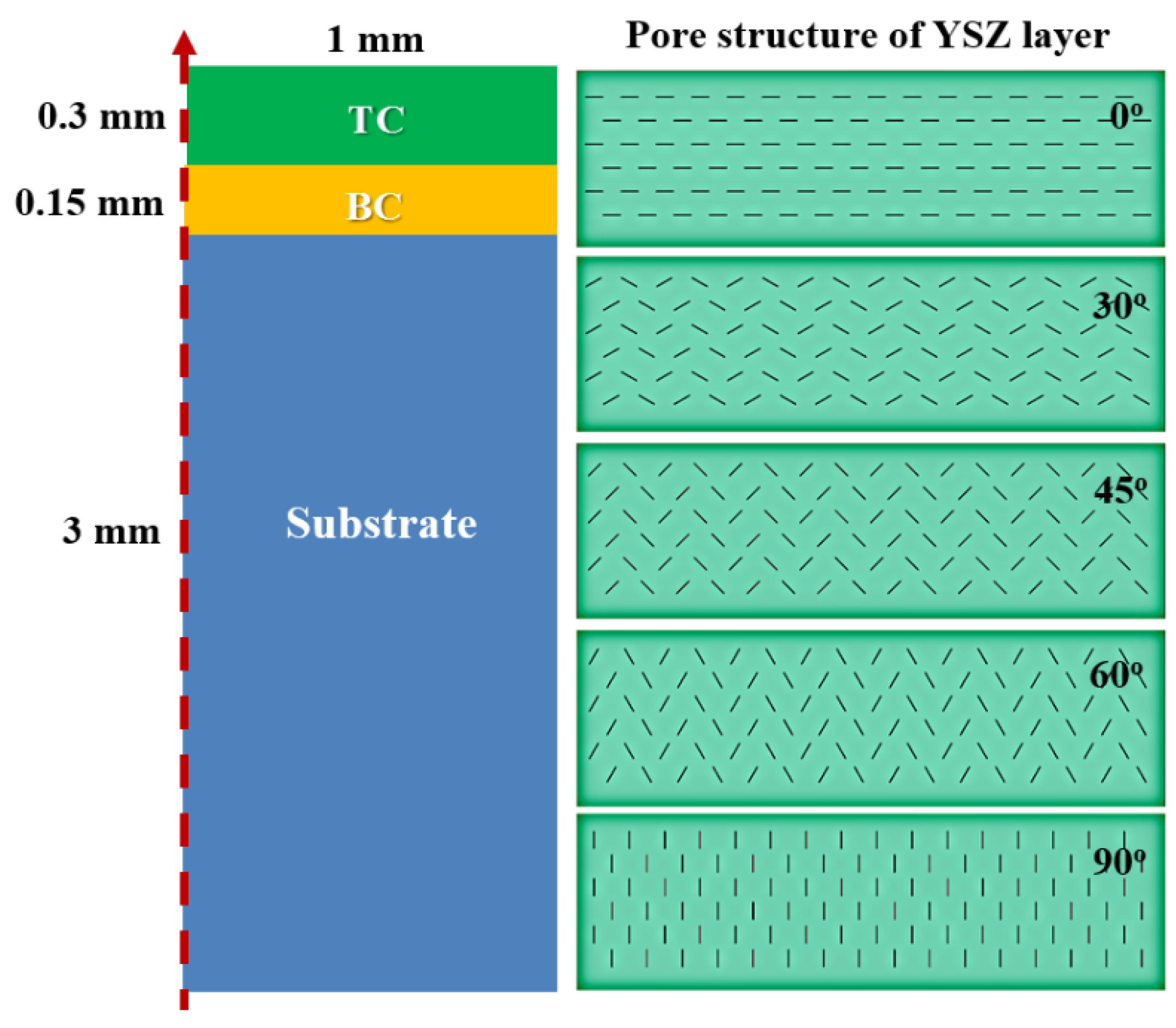 Coatings 07 00150 g004