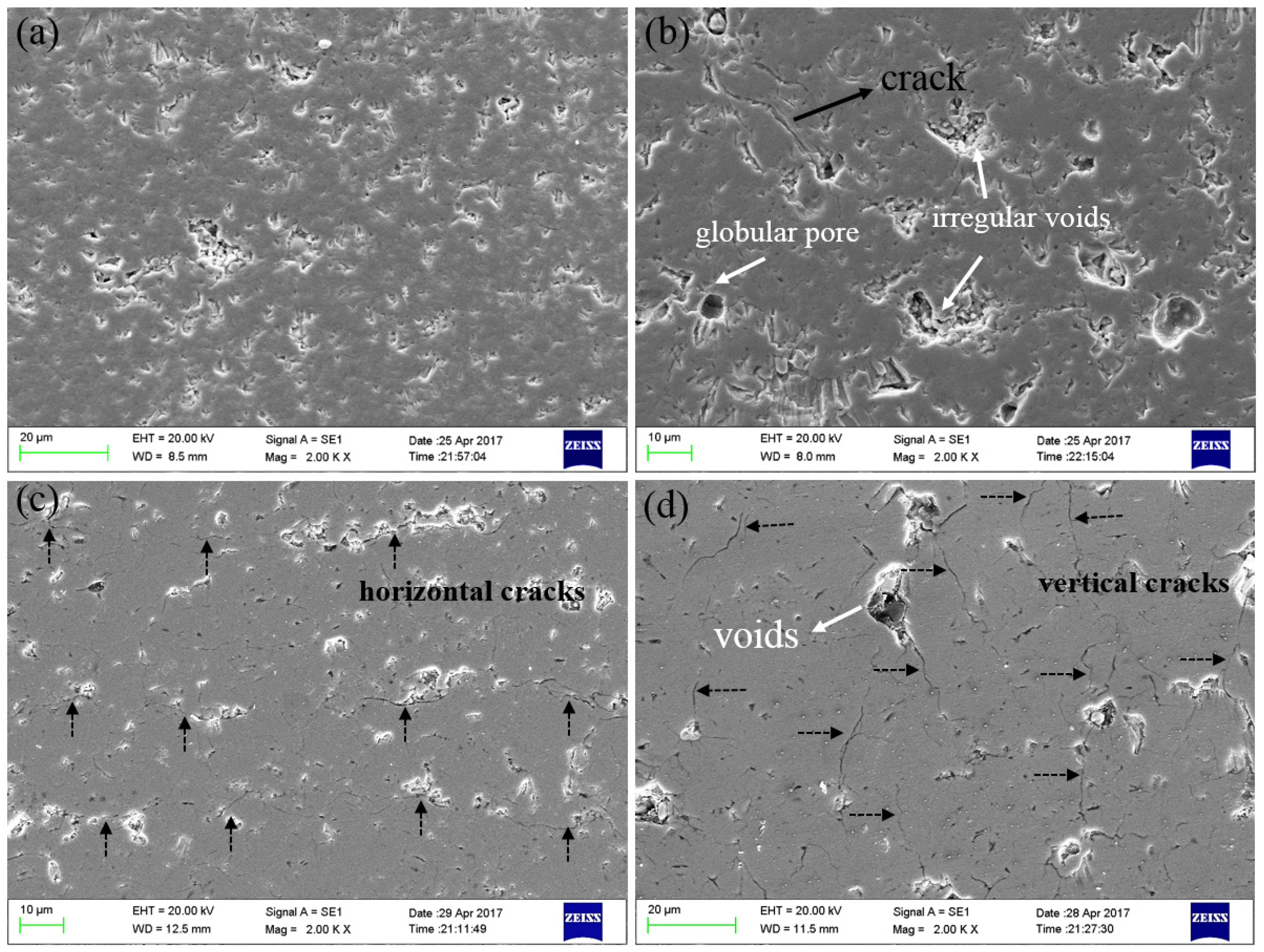 Coatings 07 00150 g005