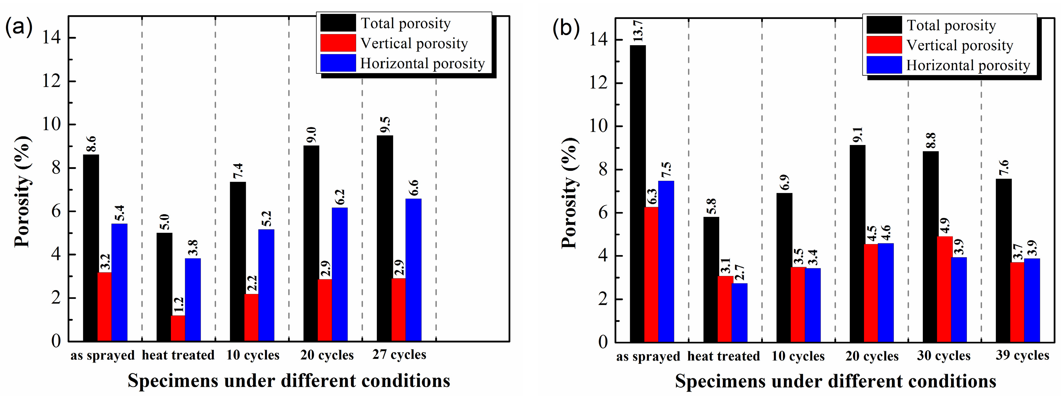 Coatings 07 00150 g009