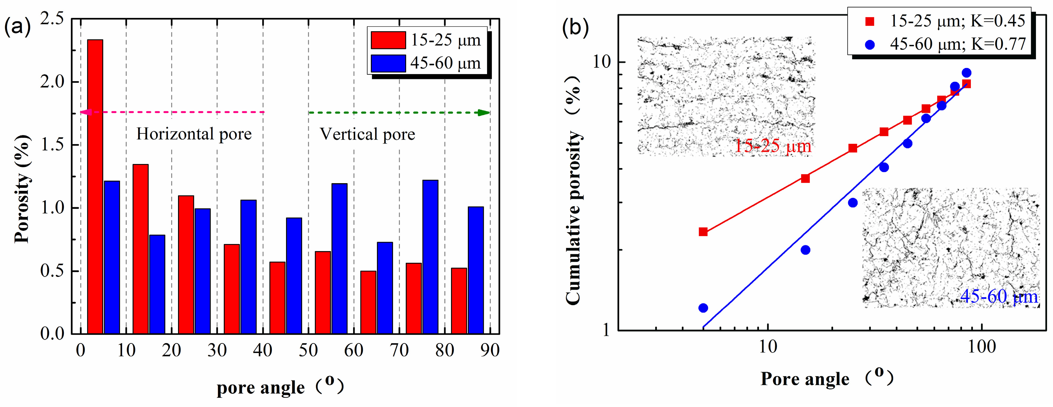 Coatings 07 00150 g010