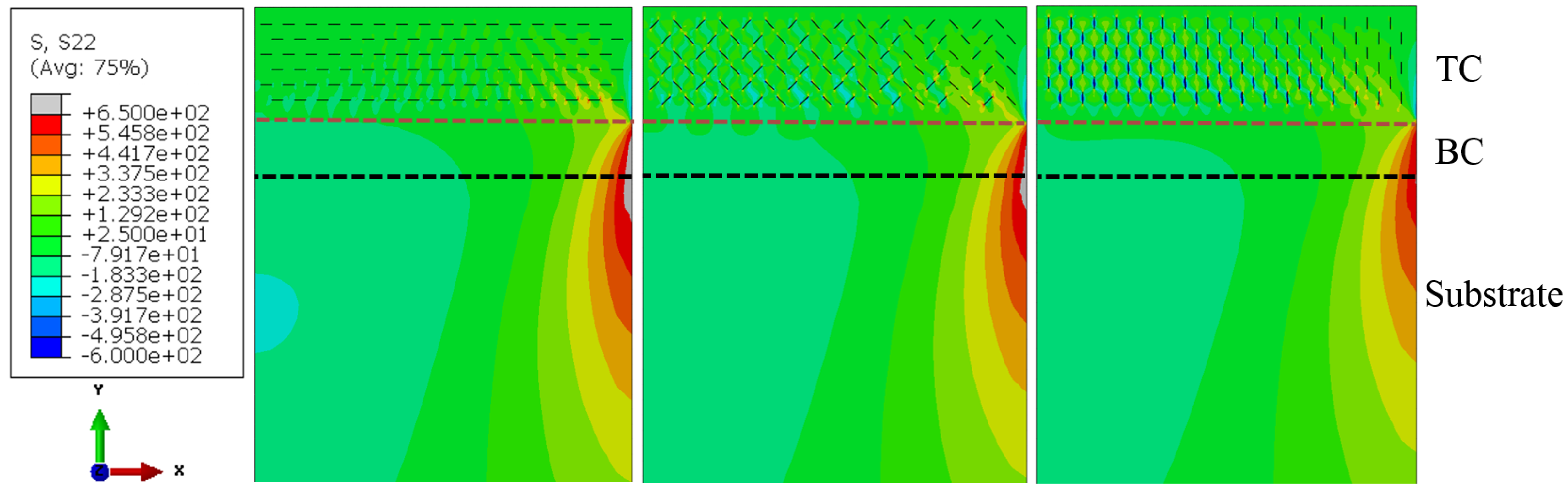 Coatings 07 00150 g012