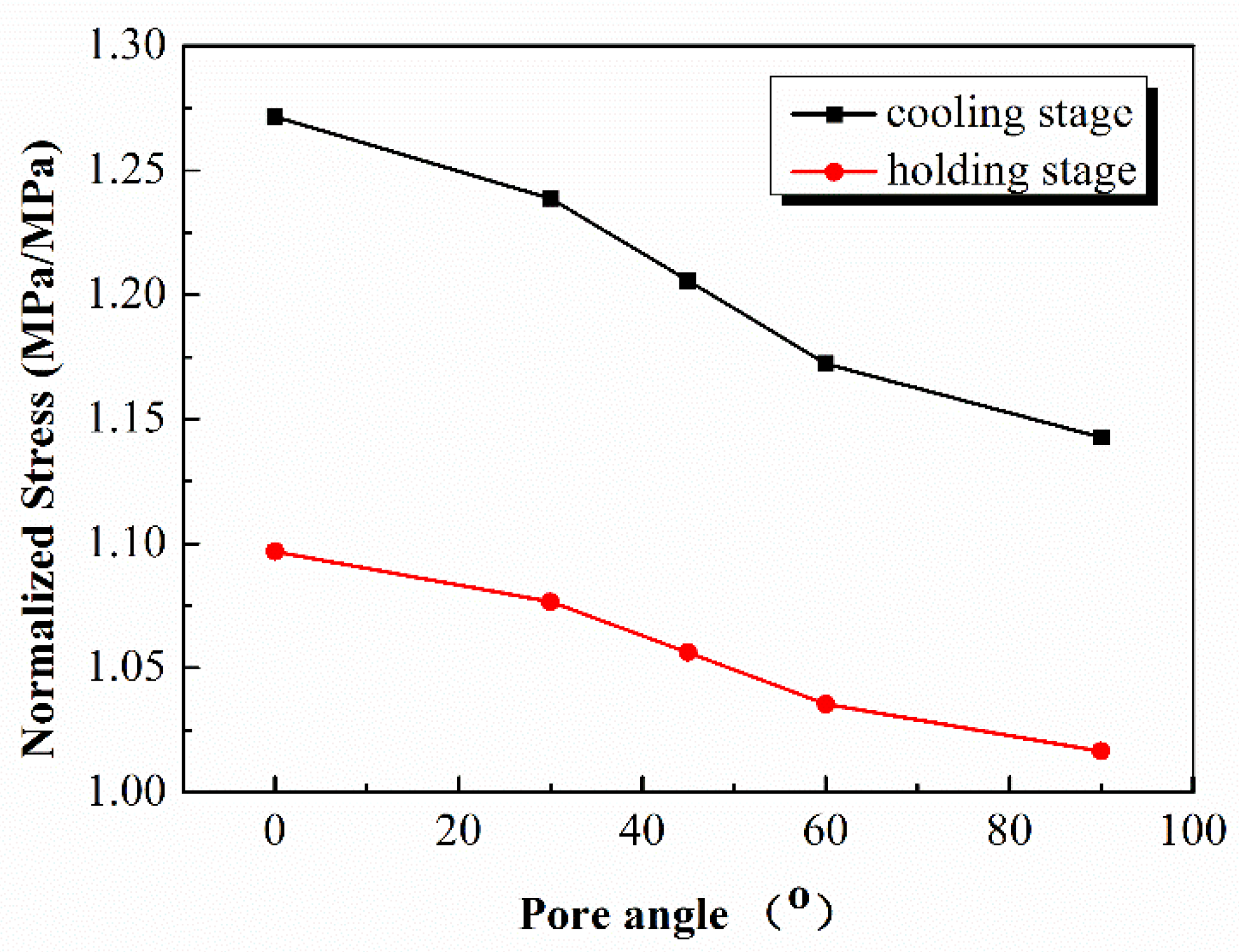 Coatings 07 00150 g013