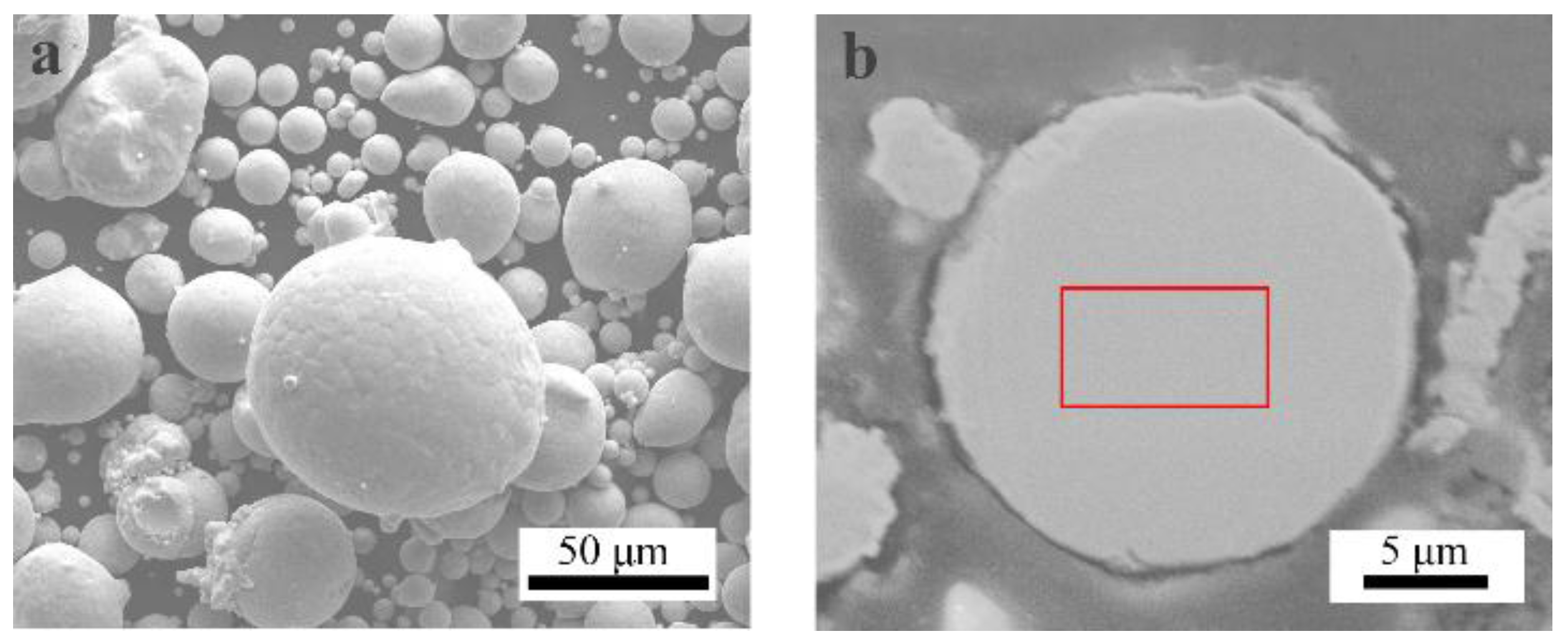 Coatings 07 00151 g001