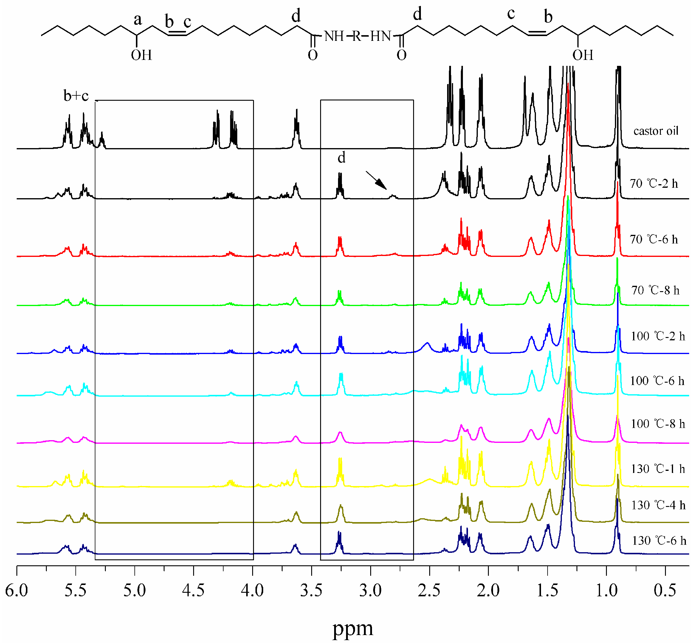 Coatings 07 00159 g001