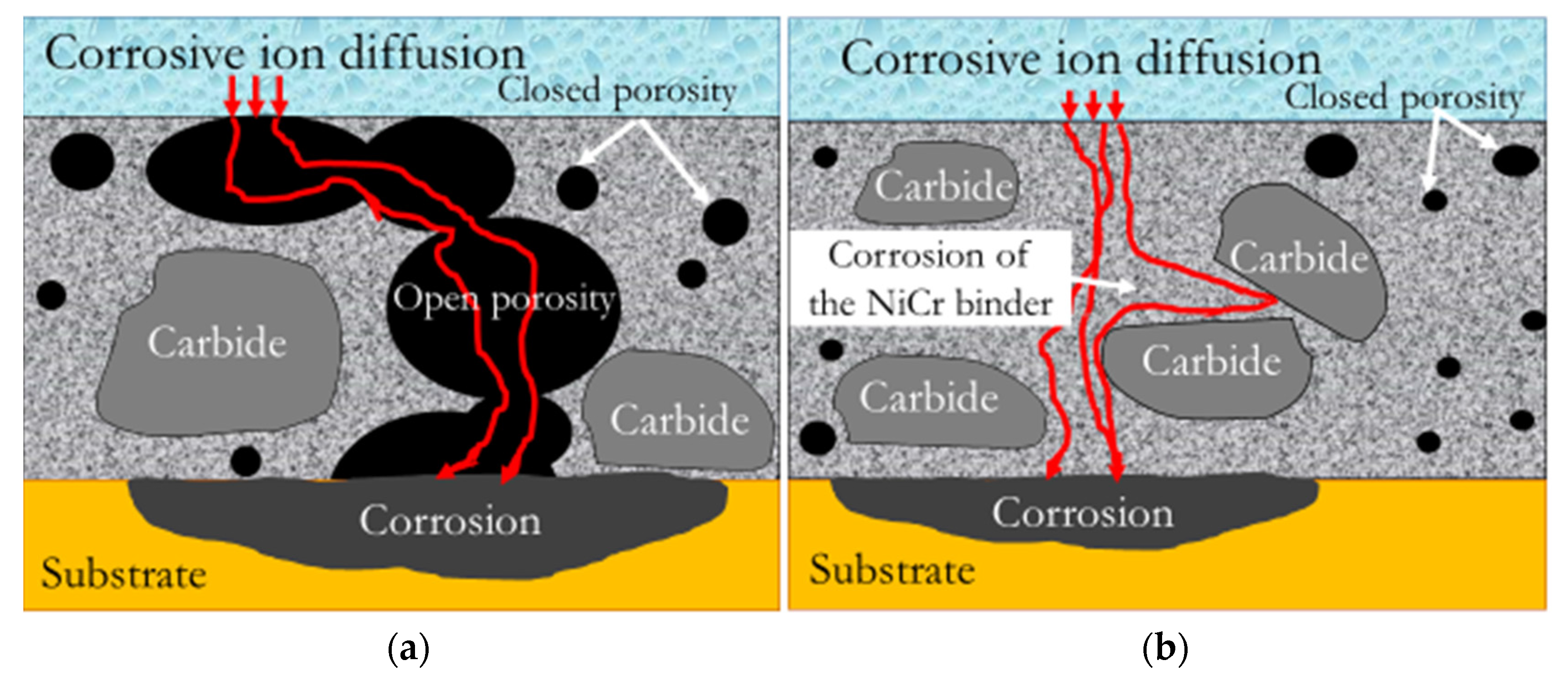 Coatings 07 00162 g001 Coatings 07 00162 g001