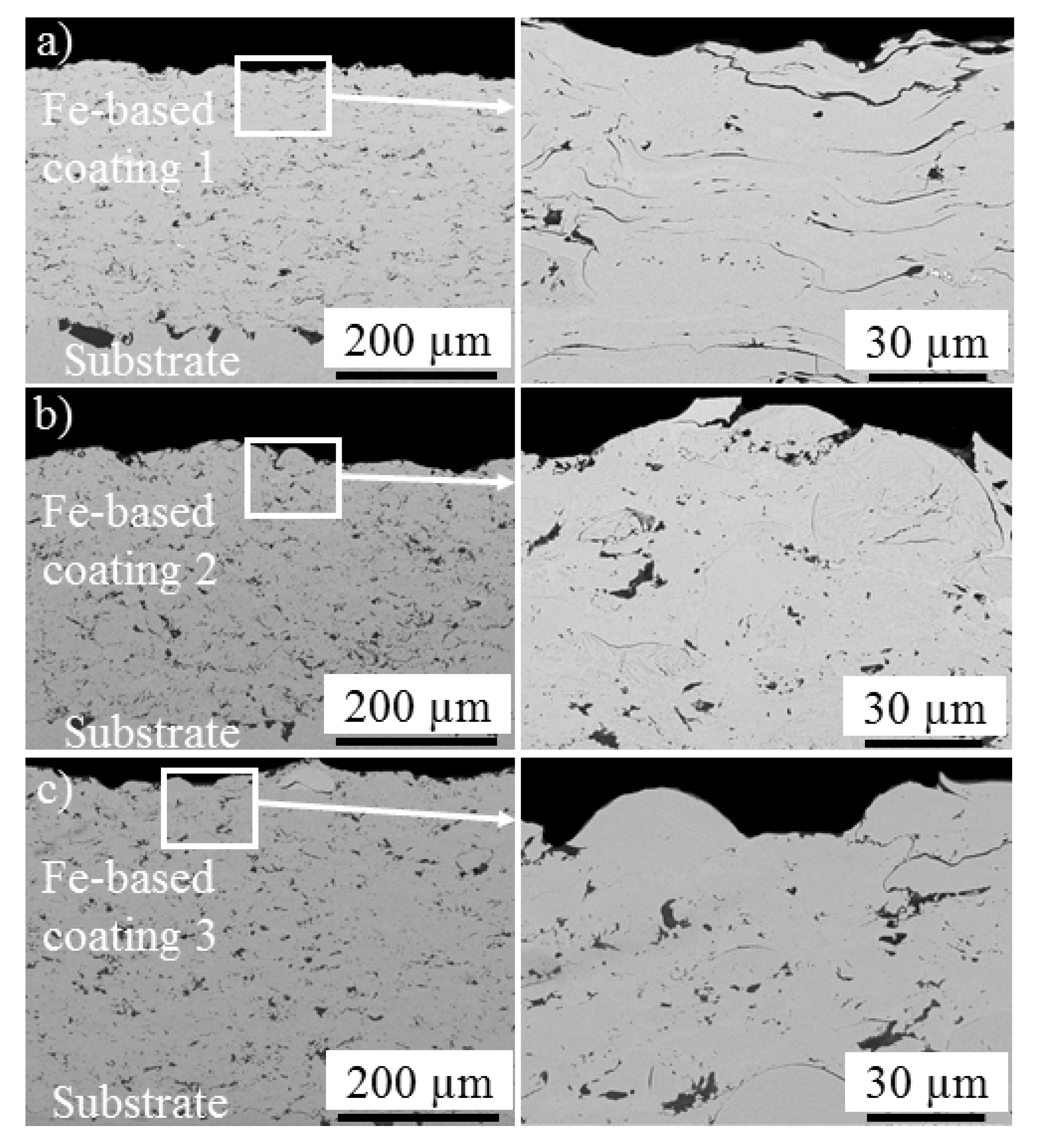 Coatings 07 00162 g004 Coatings 07 00162 g004