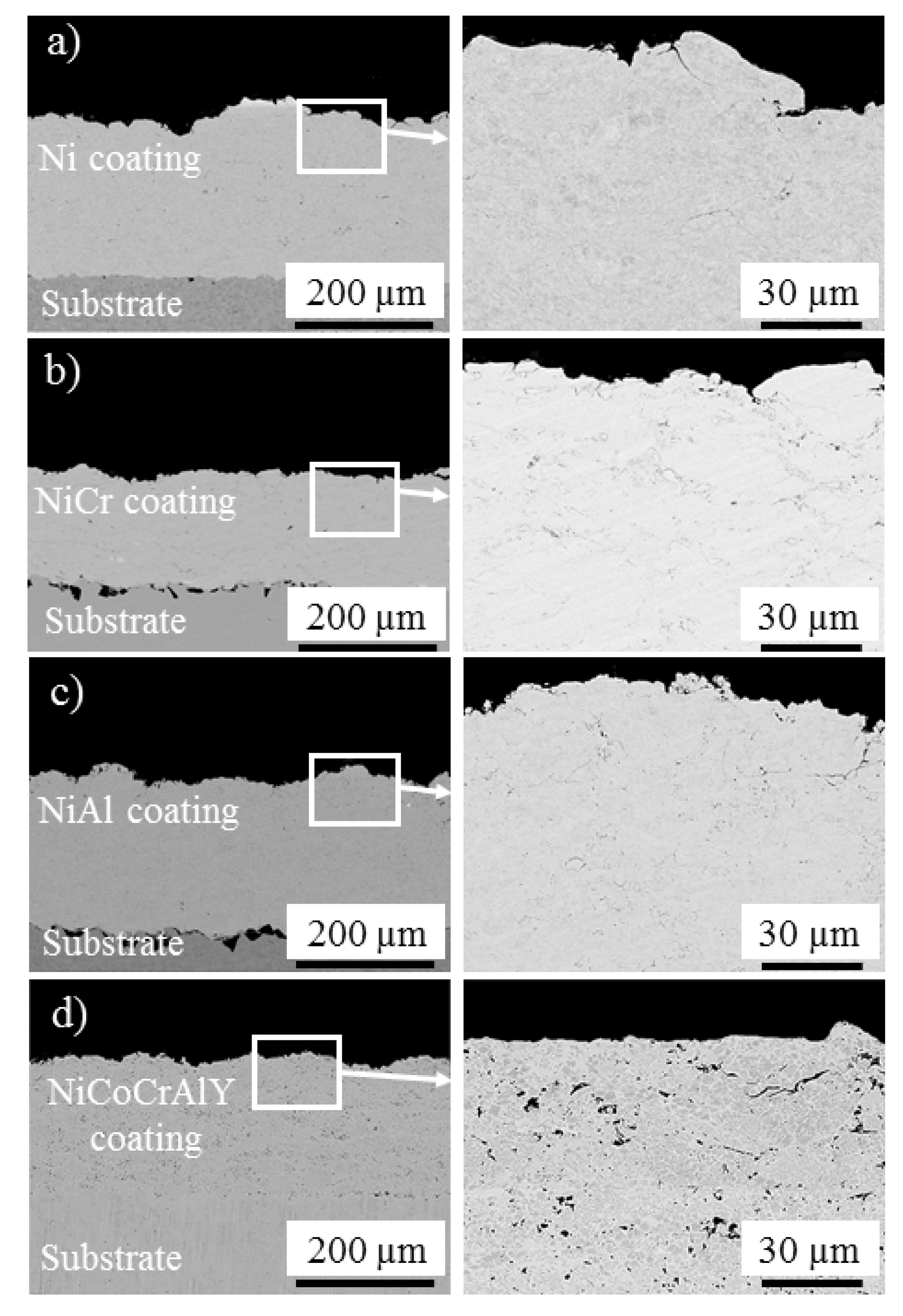Coatings 07 00162 g005 Coatings 07 00162 g005