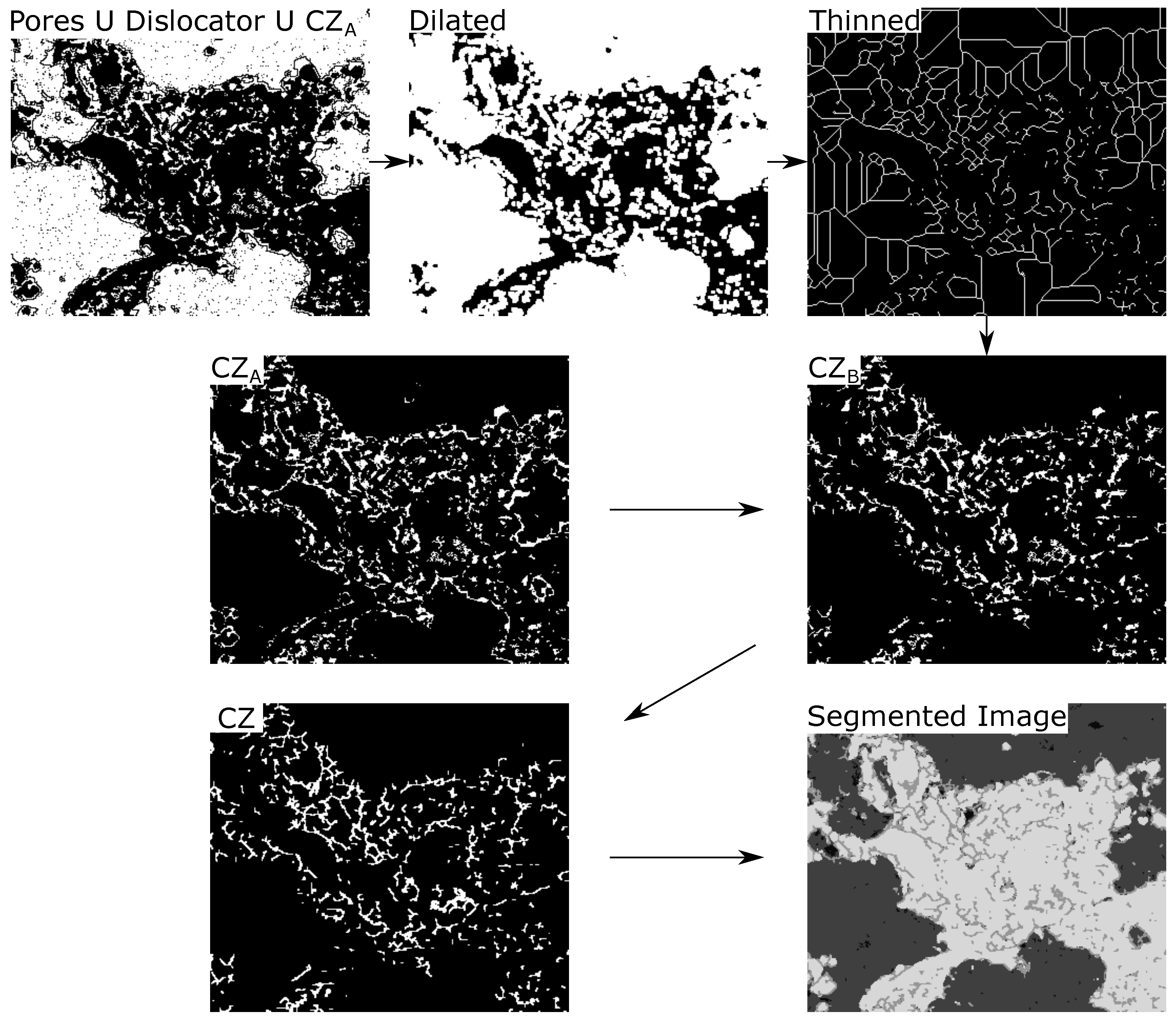 Coatings 07 00166 g006