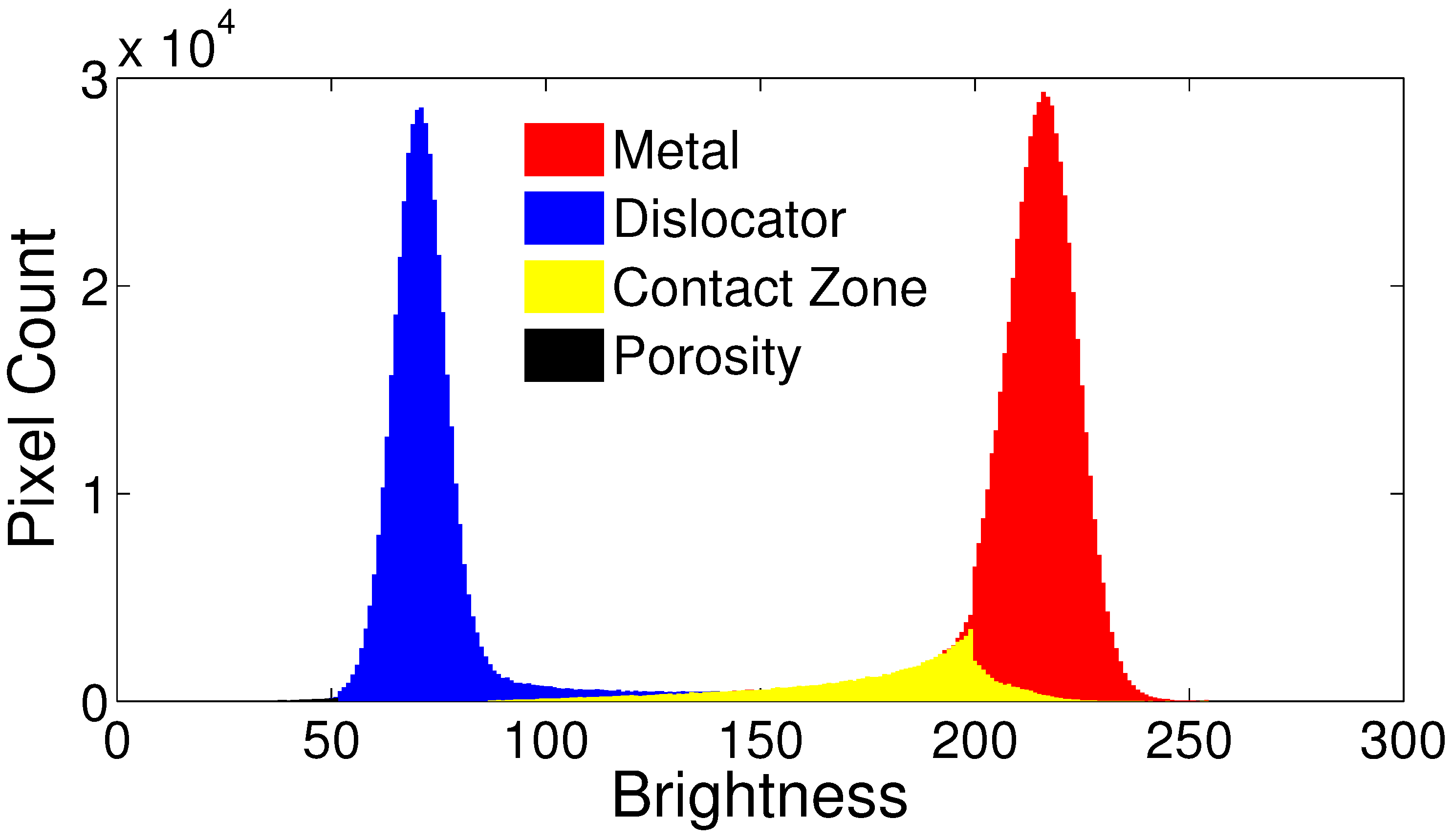 Coatings 07 00166 g007