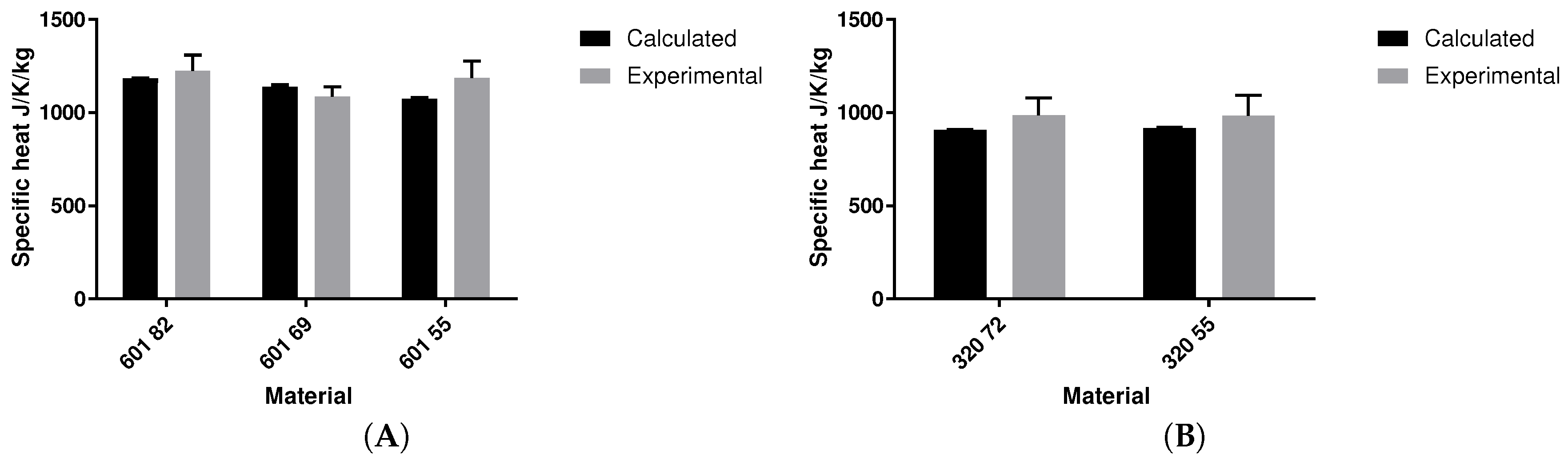 Coatings 07 00166 g011
