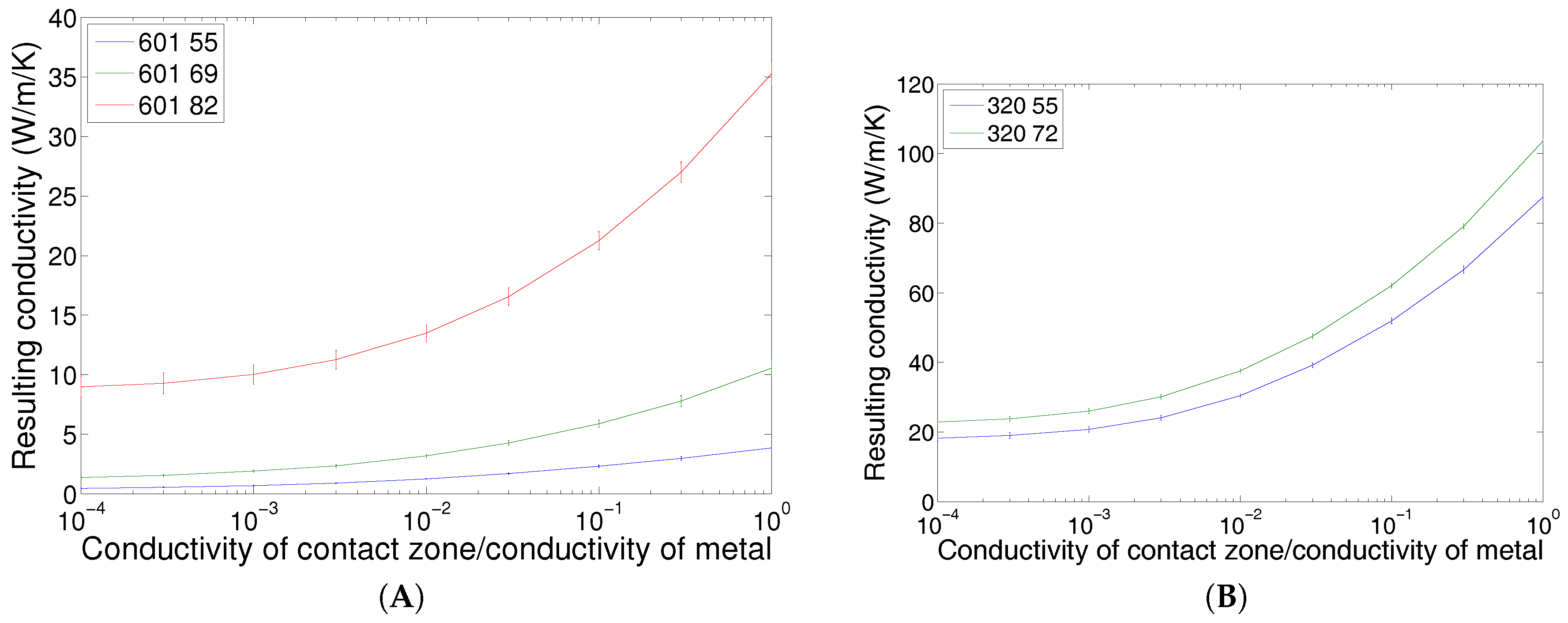 Coatings 07 00166 g012