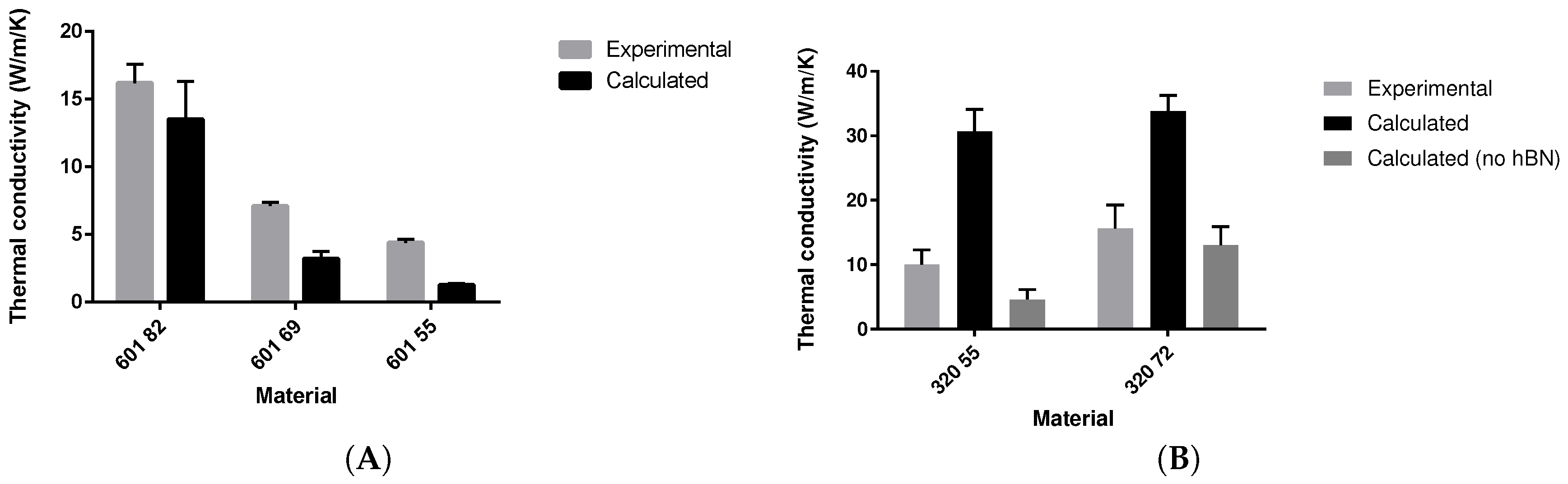 Coatings 07 00166 g013