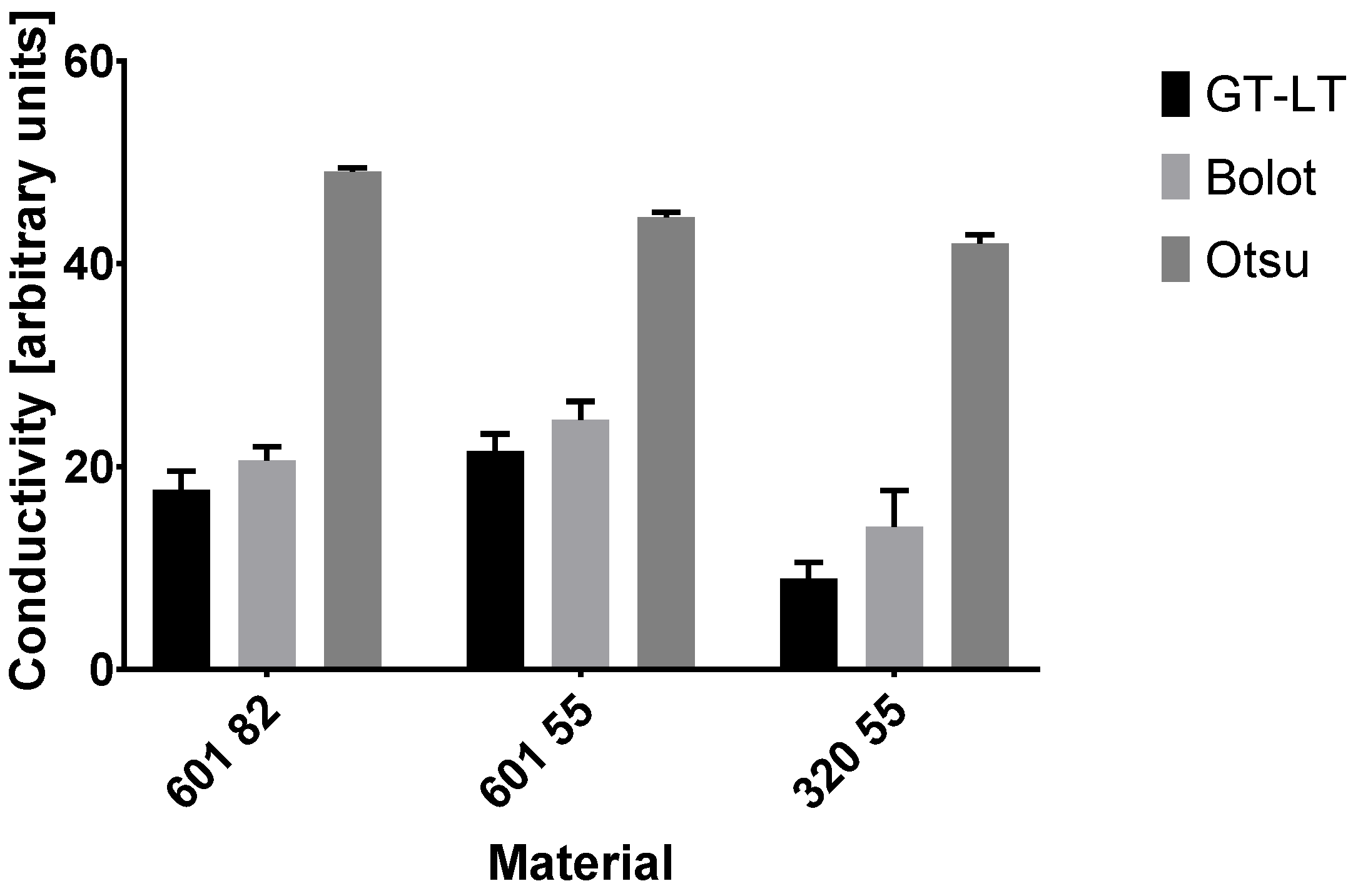 Coatings 07 00166 g014