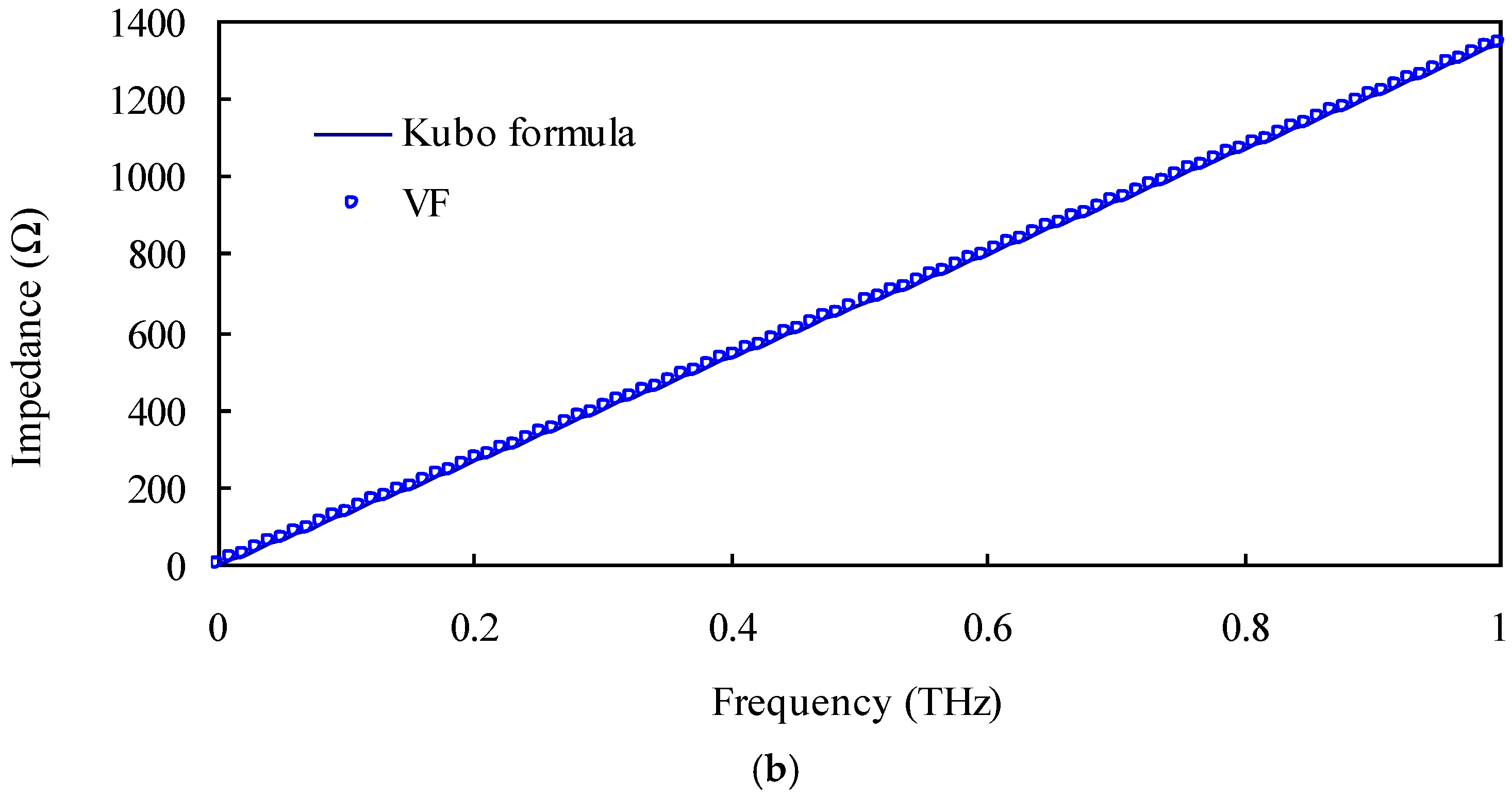 Coatings 07 00170 g001b