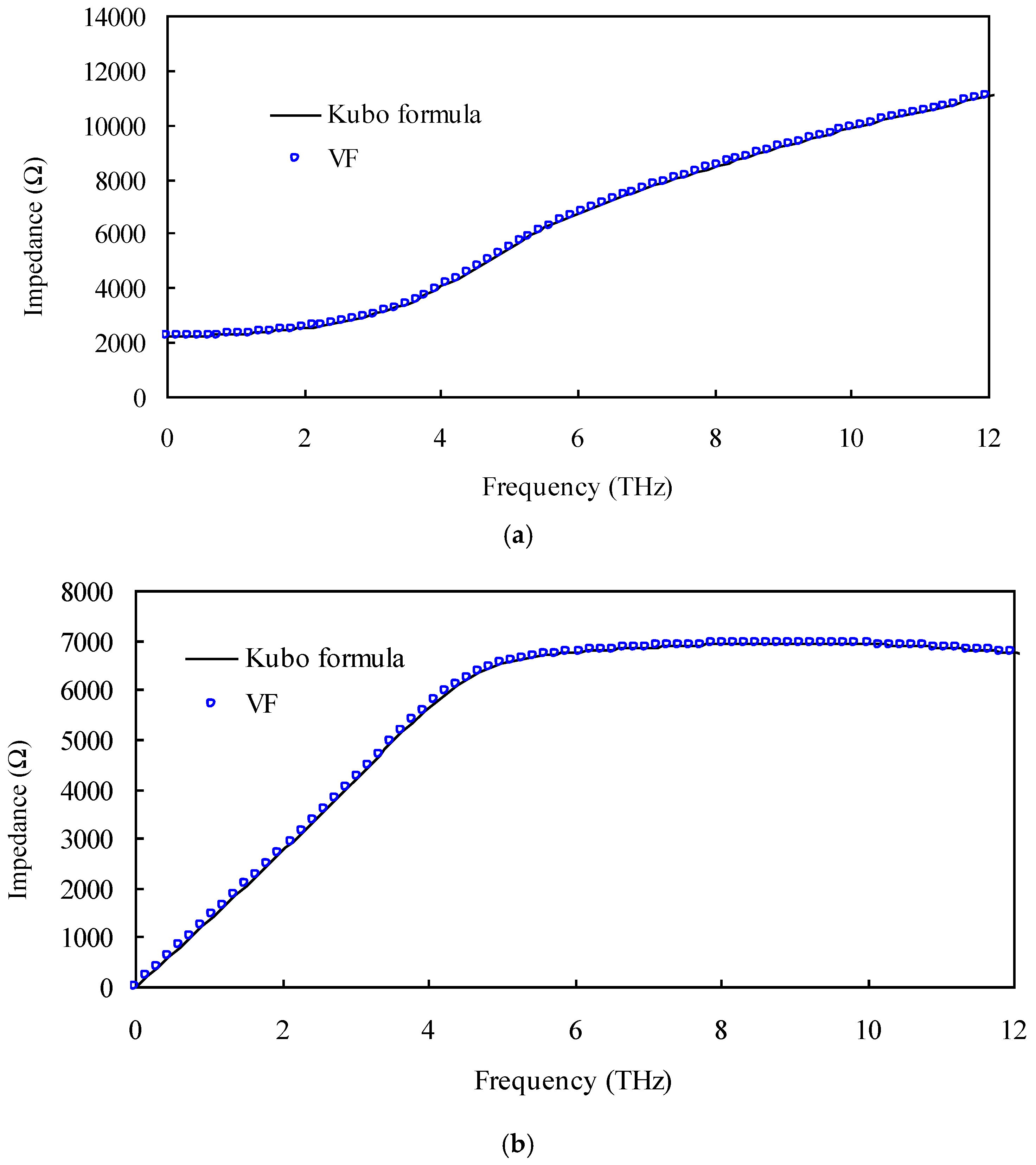 Coatings 07 00170 g004