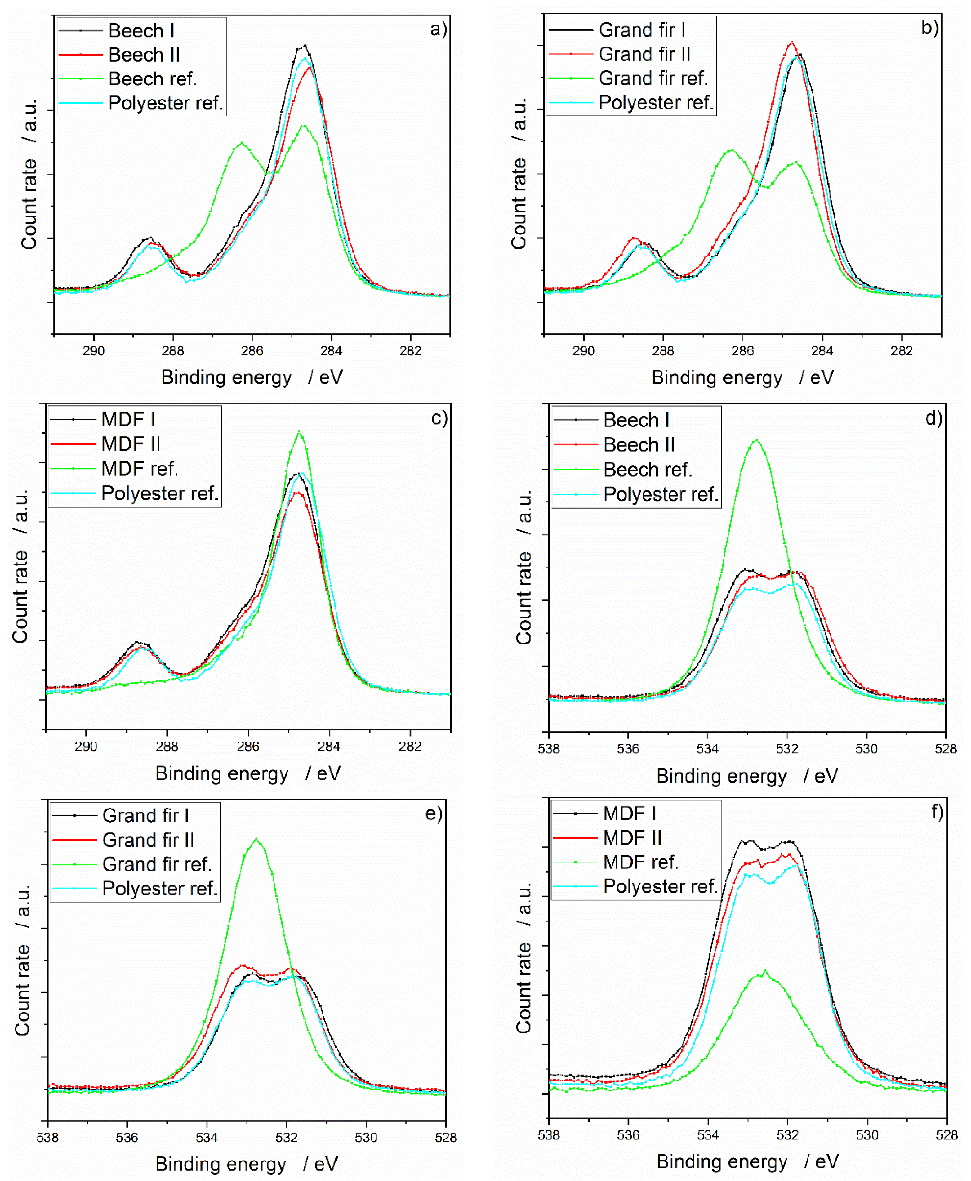 Coatings 07 00171 g003