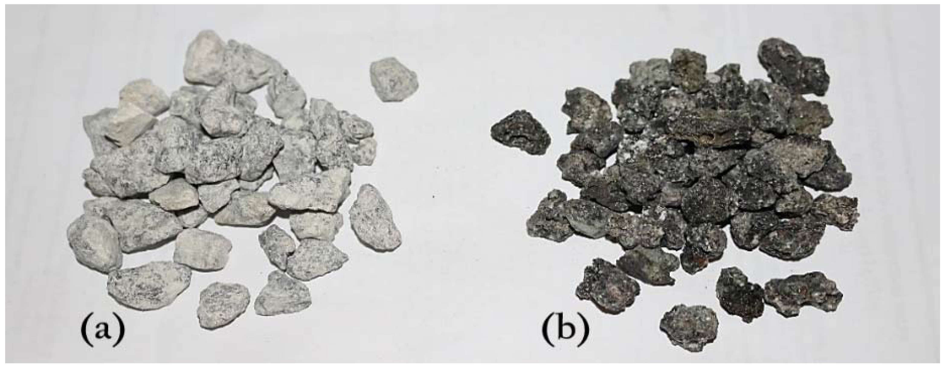 Coatings 07 00175 g003