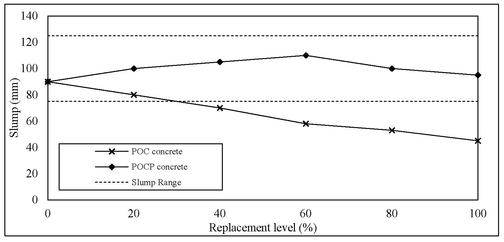 Coatings 07 00175 g009
