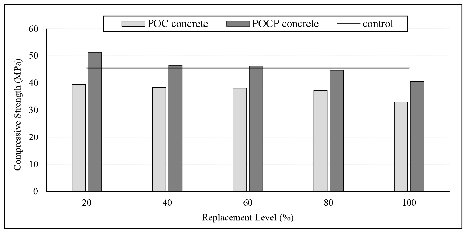 Coatings 07 00175 g012