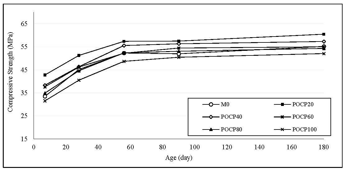 Coatings 07 00175 g013