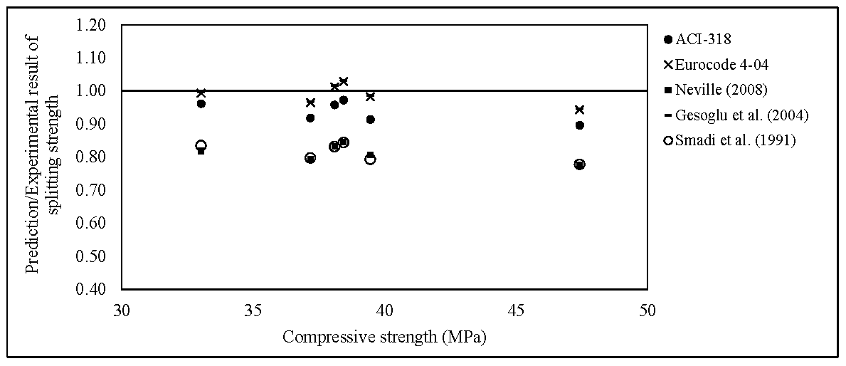 Coatings 07 00175 g020