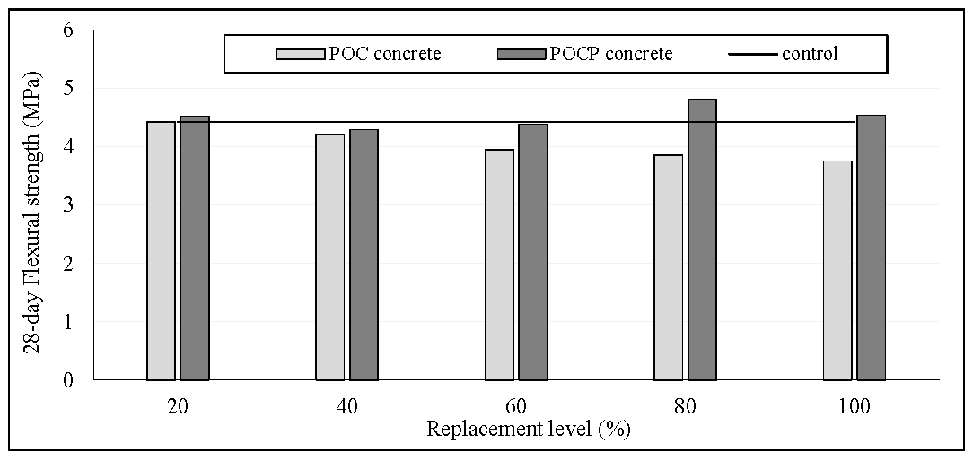Coatings 07 00175 g021