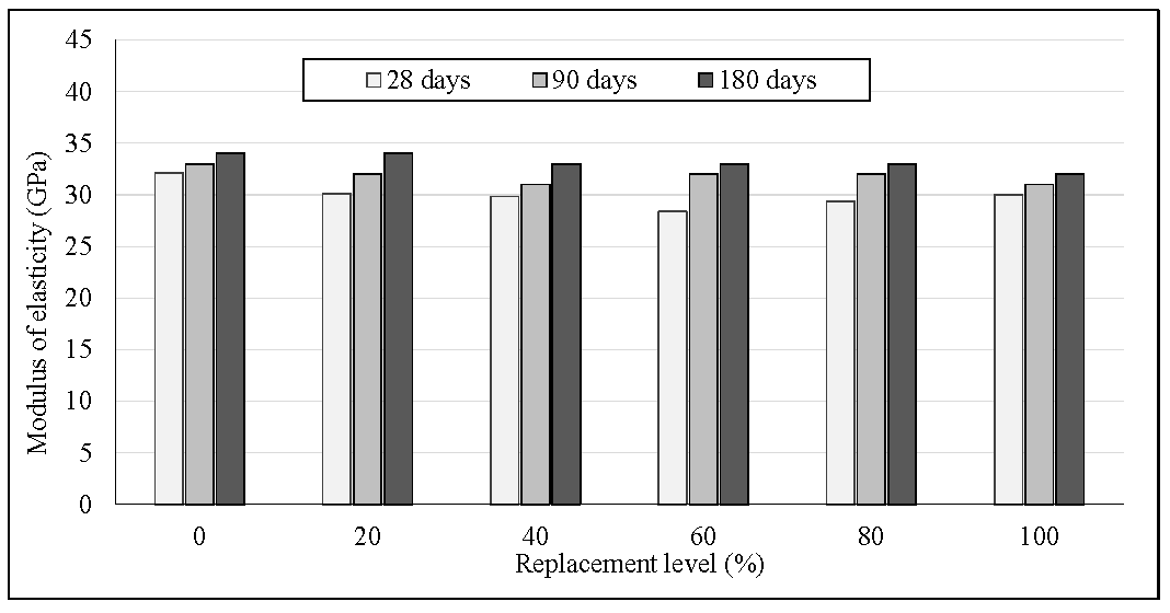 Coatings 07 00175 g024