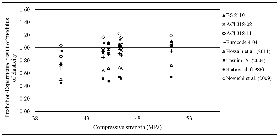 Coatings 07 00175 g025